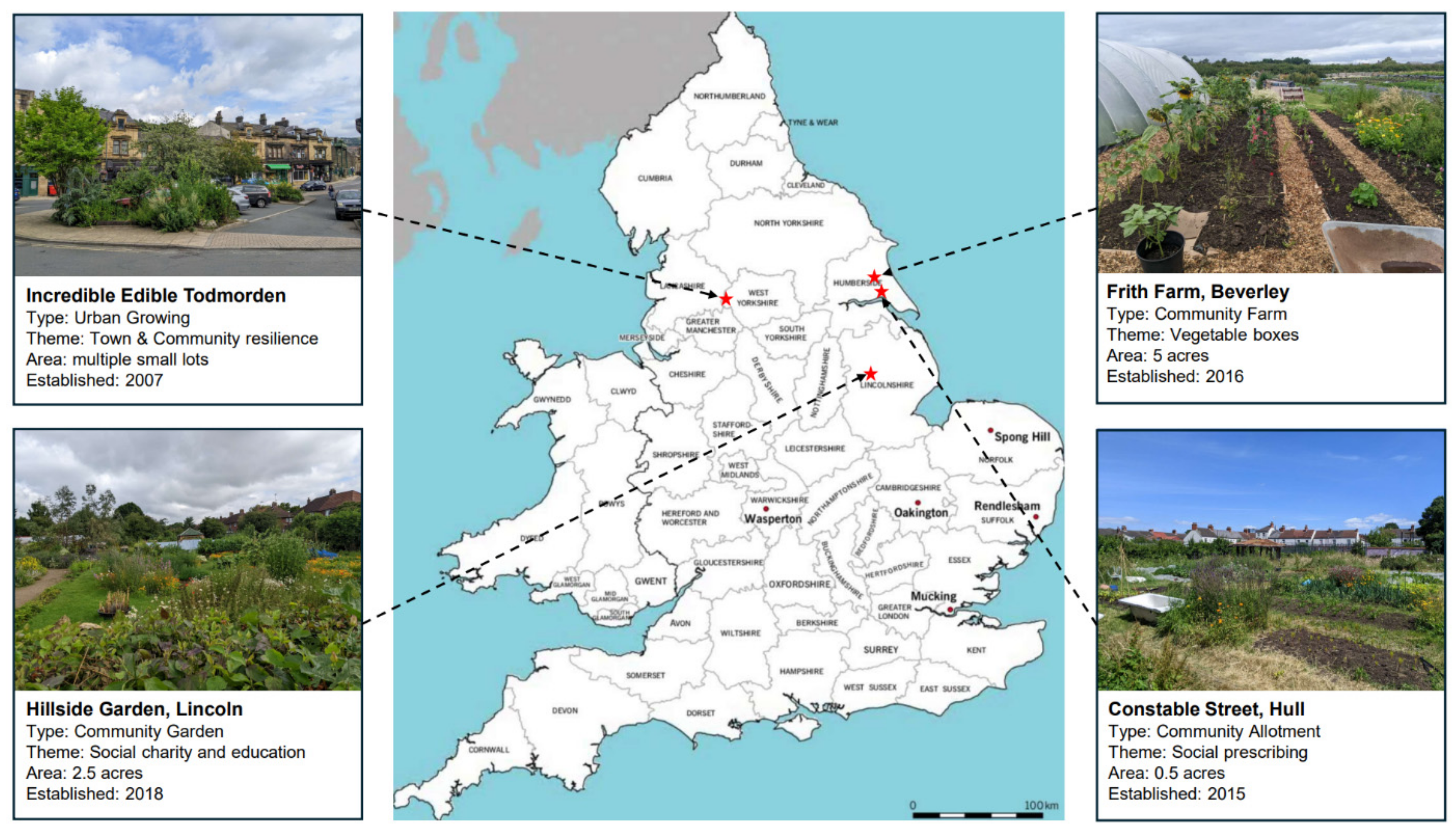 Urbansci 09 00007 g004