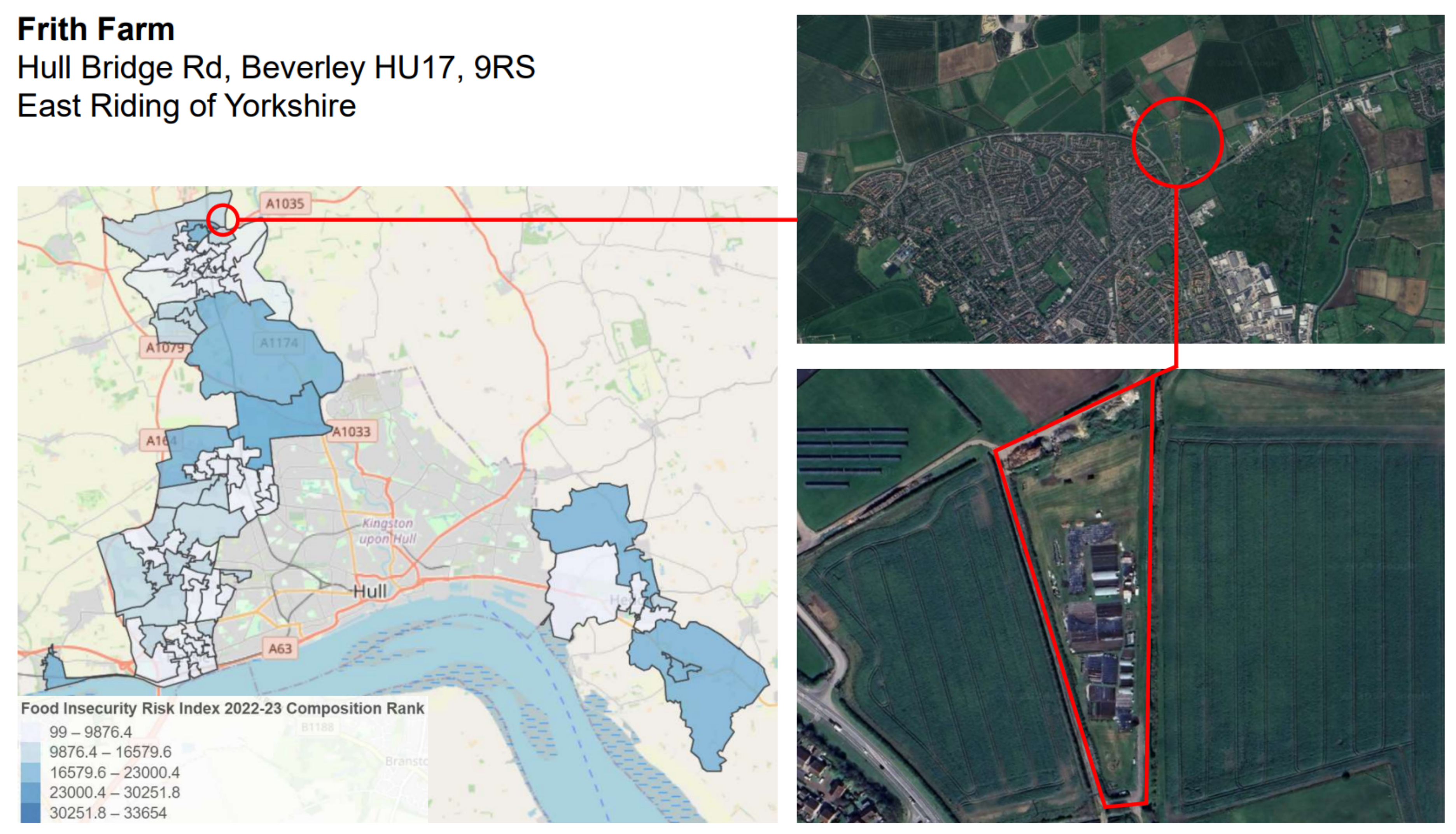 Urbansci 09 00007 g006