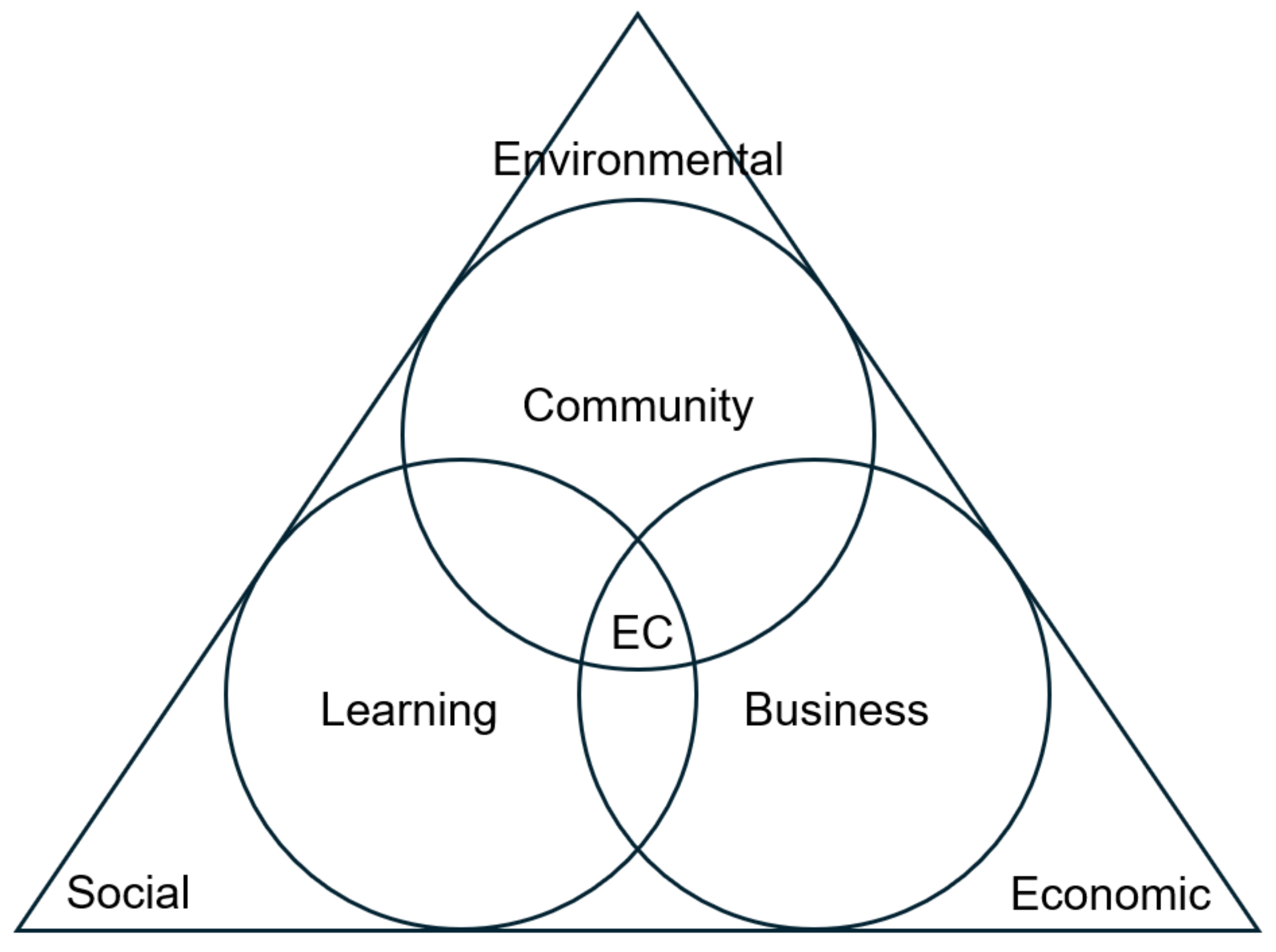 Urbansci 09 00007 g009