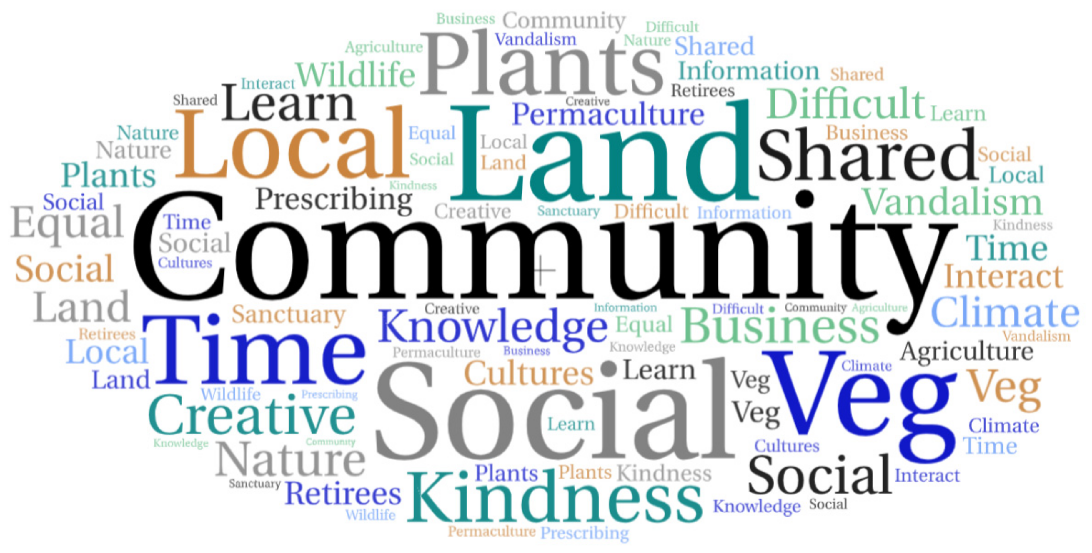 Urbansci 09 00007 g010