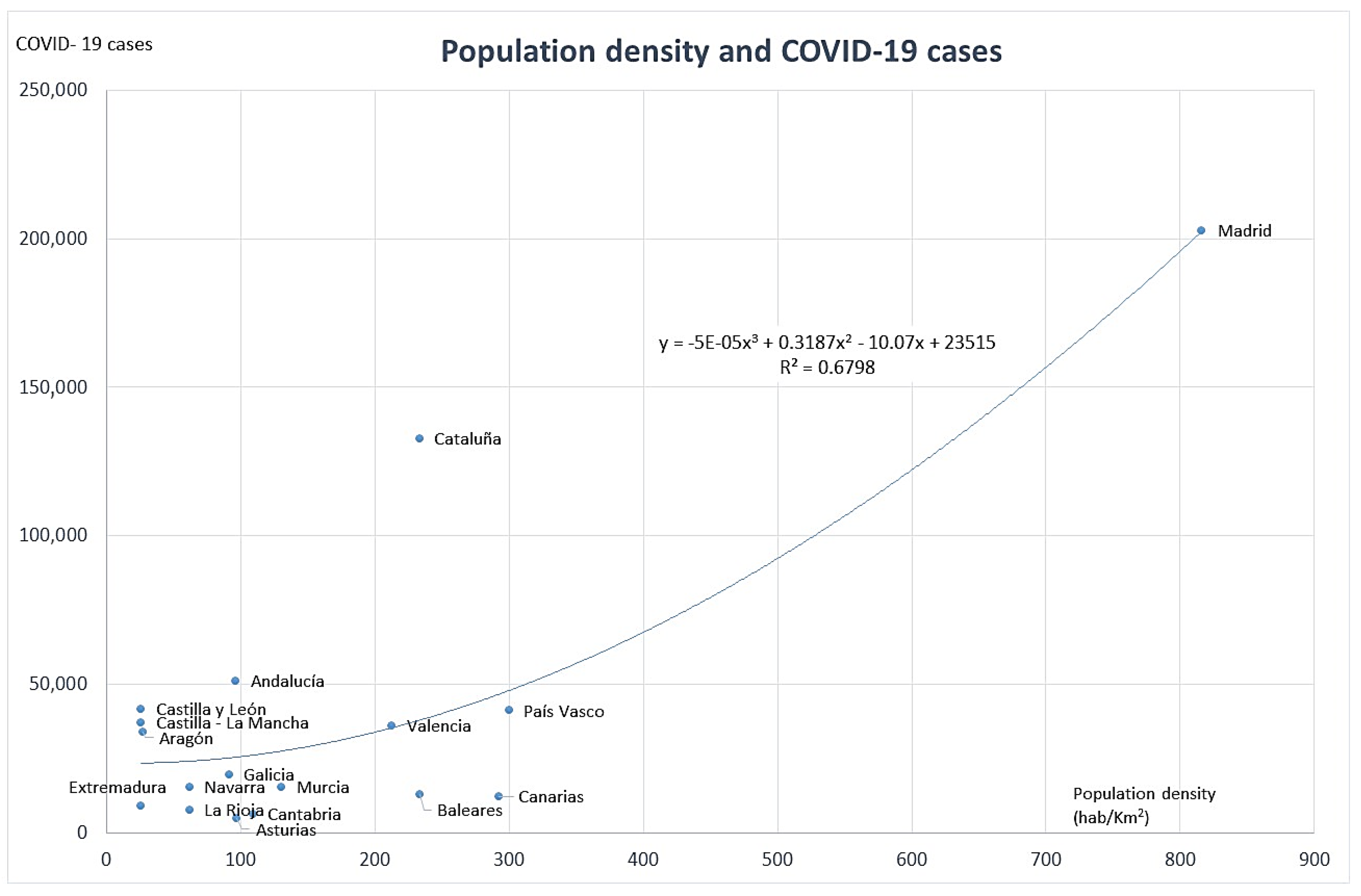 Urbansci 09 00008 g001