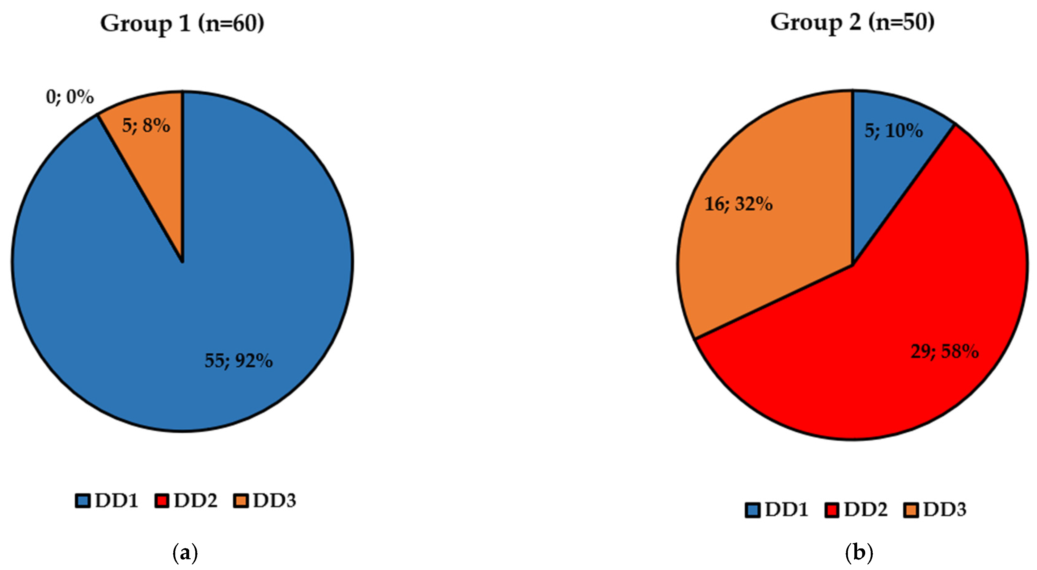 Urbansci 09 00015 g004