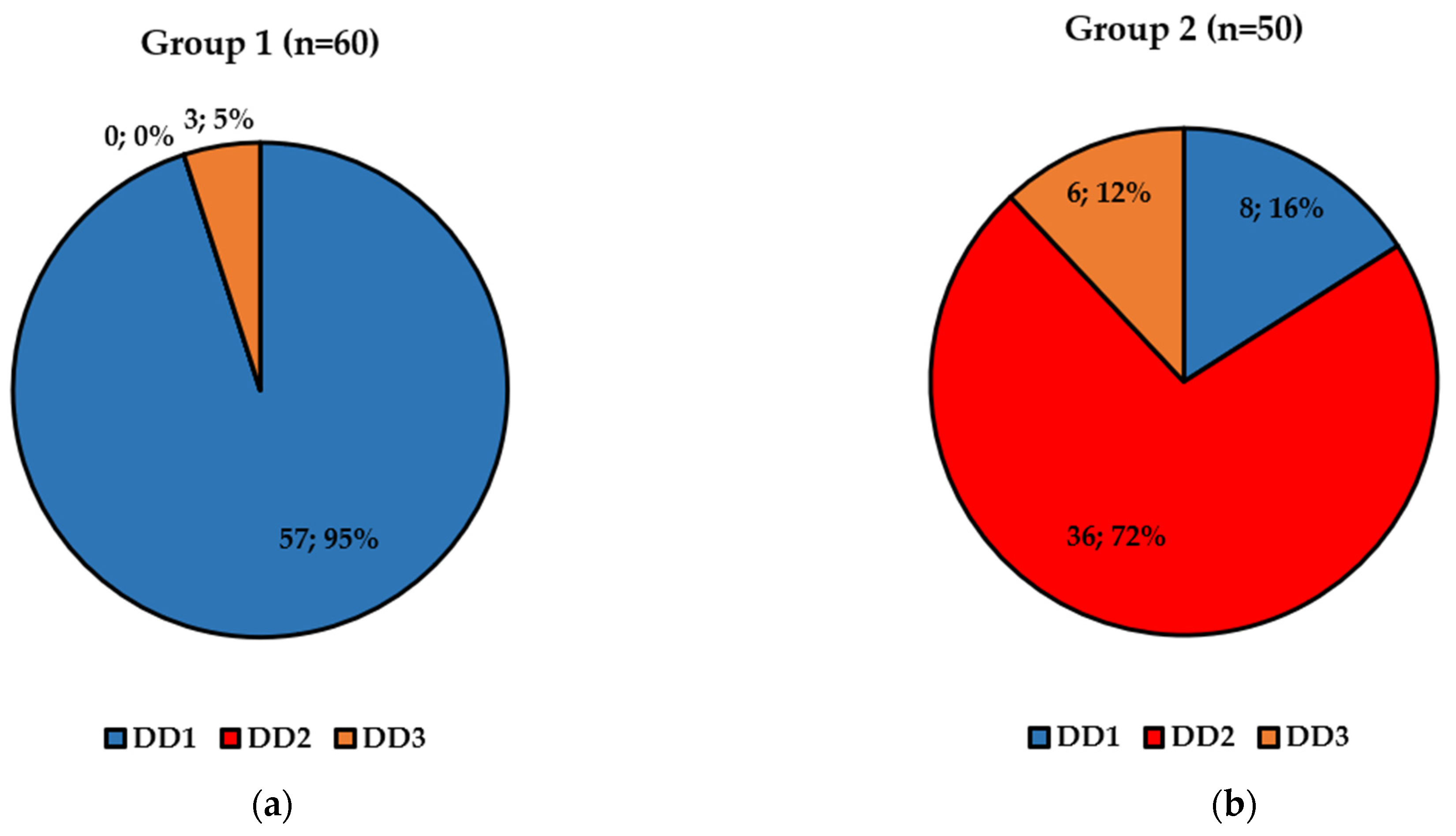 Urbansci 09 00015 g005