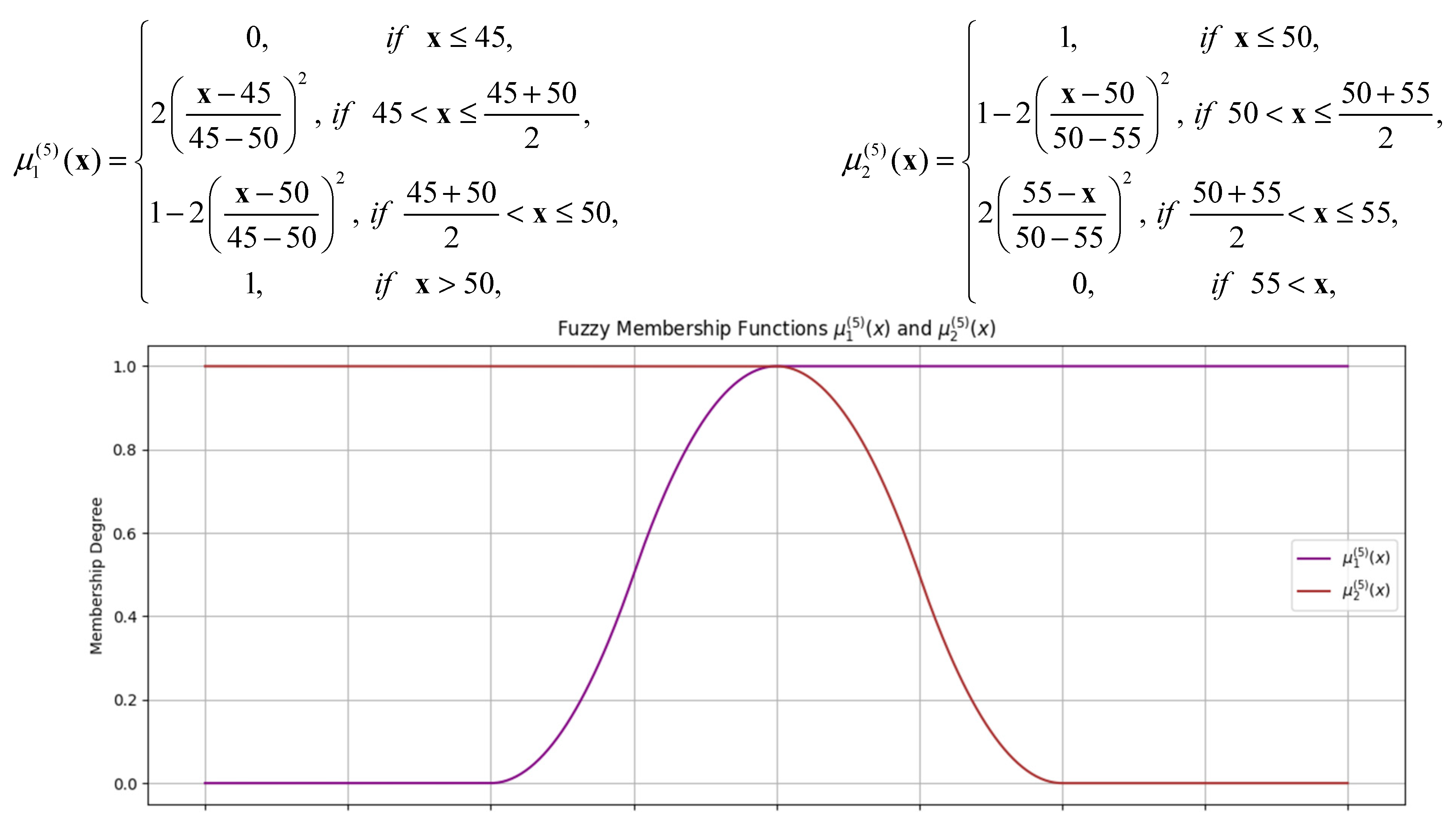 Urbansci 09 00015 g0a3