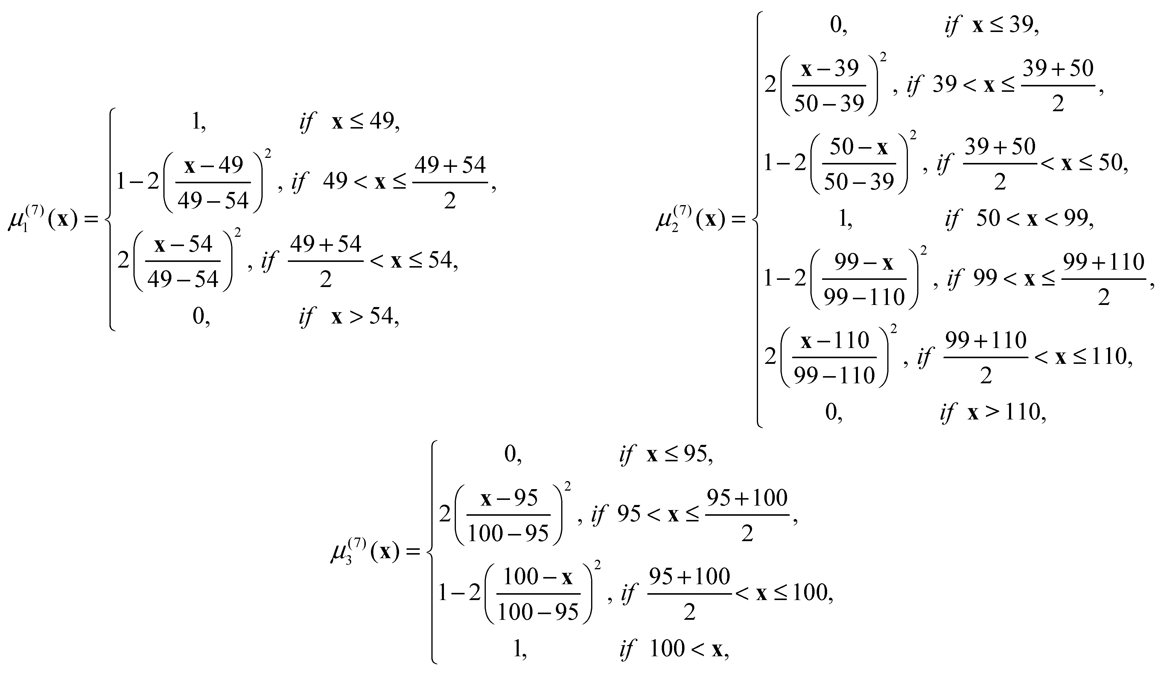 Urbansci 09 00015 g0a5a