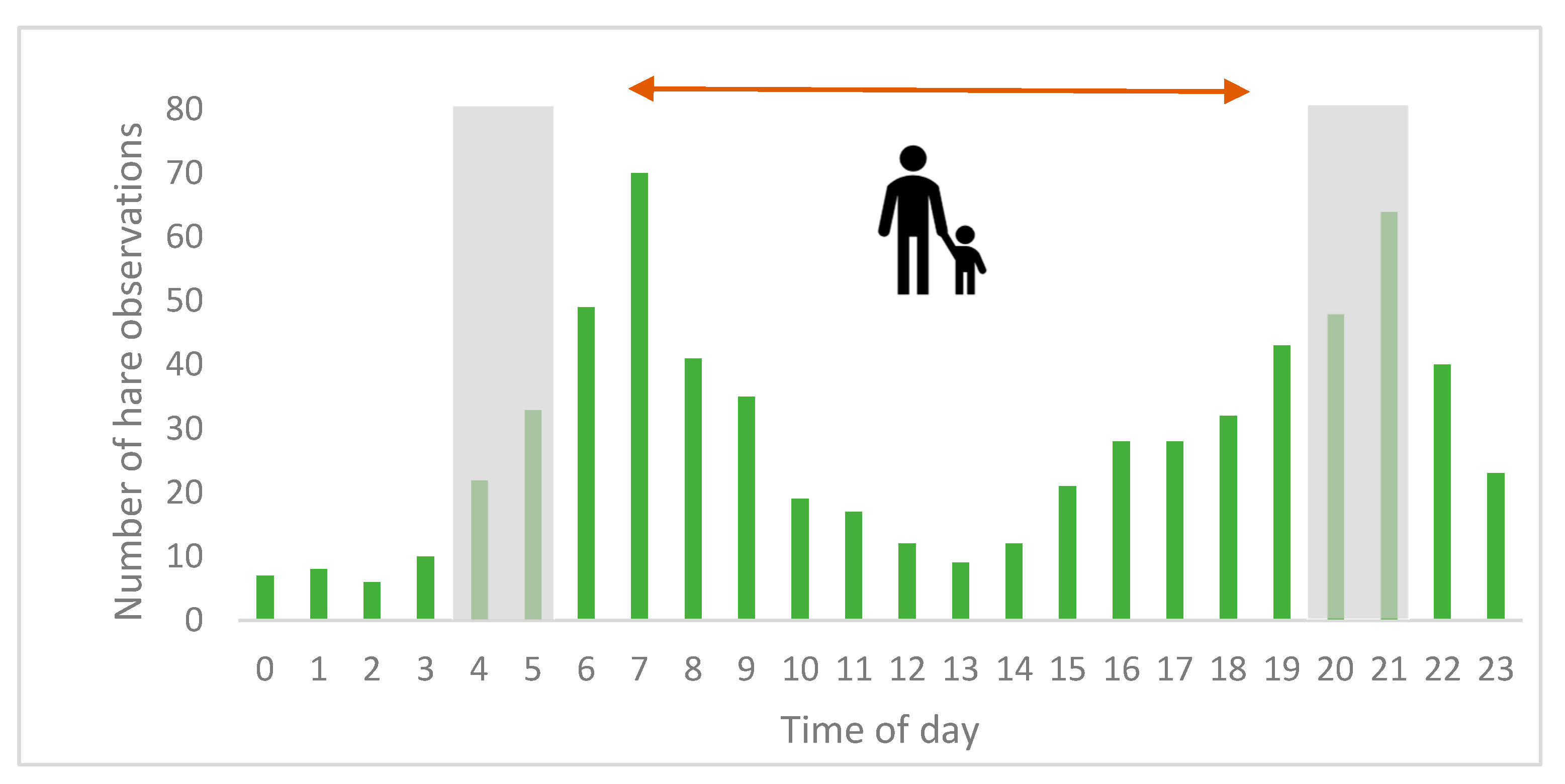 Urbansci 09 00027 g003