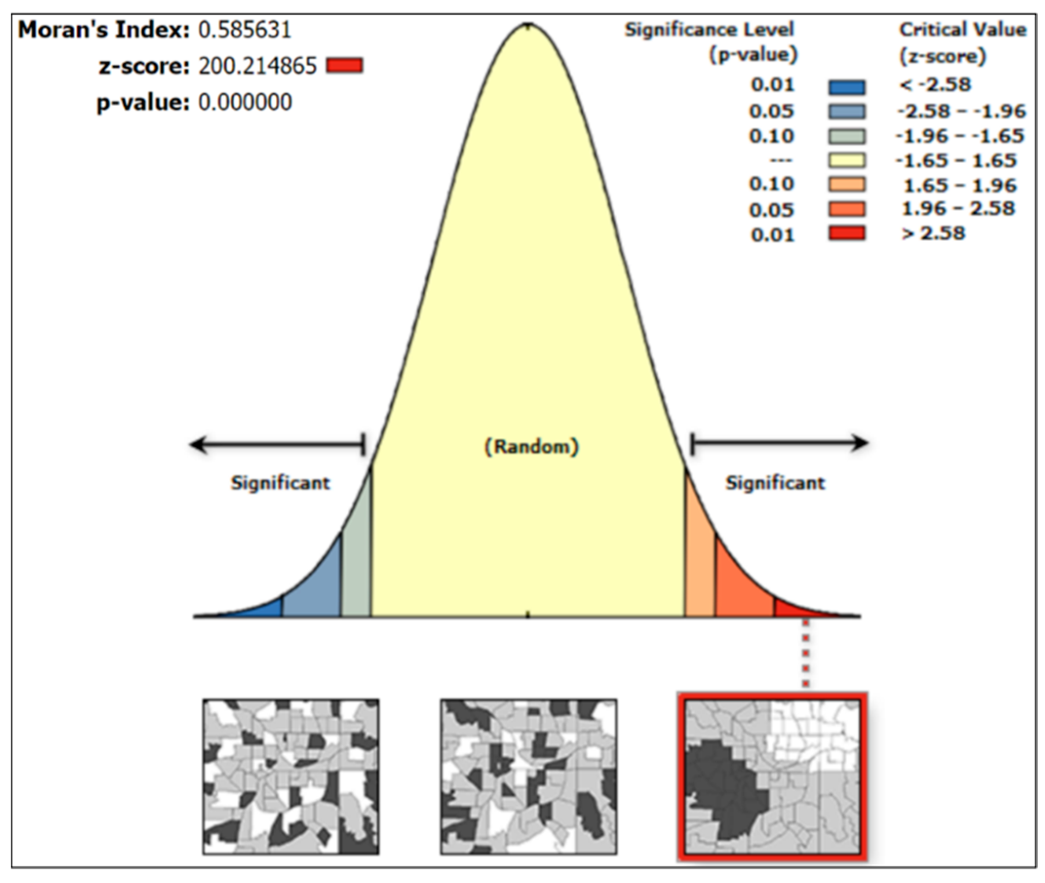 Urbansci 09 00028 g005