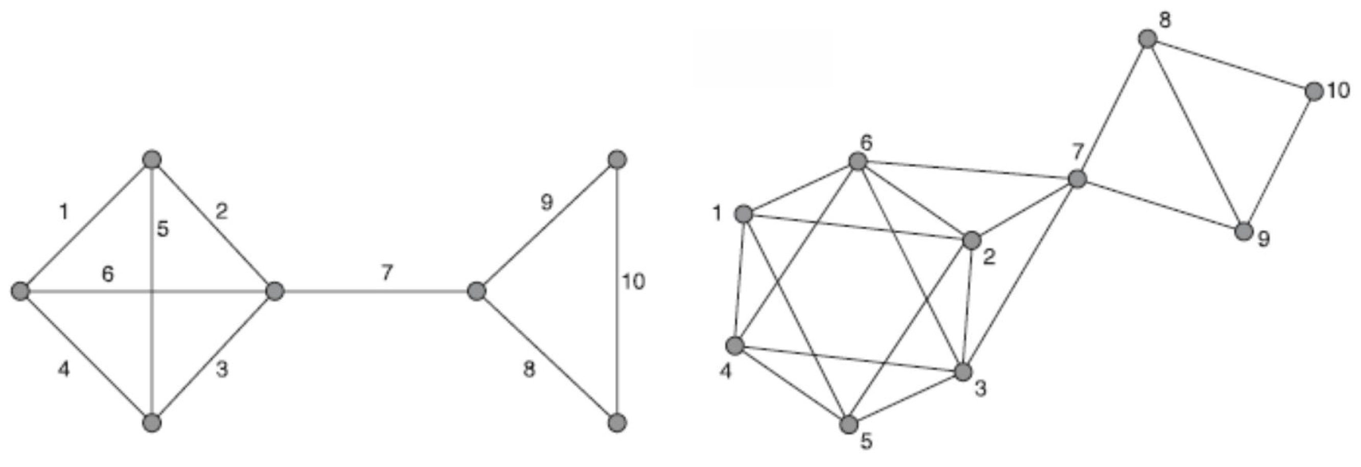 Urbansci 09 00047 g002