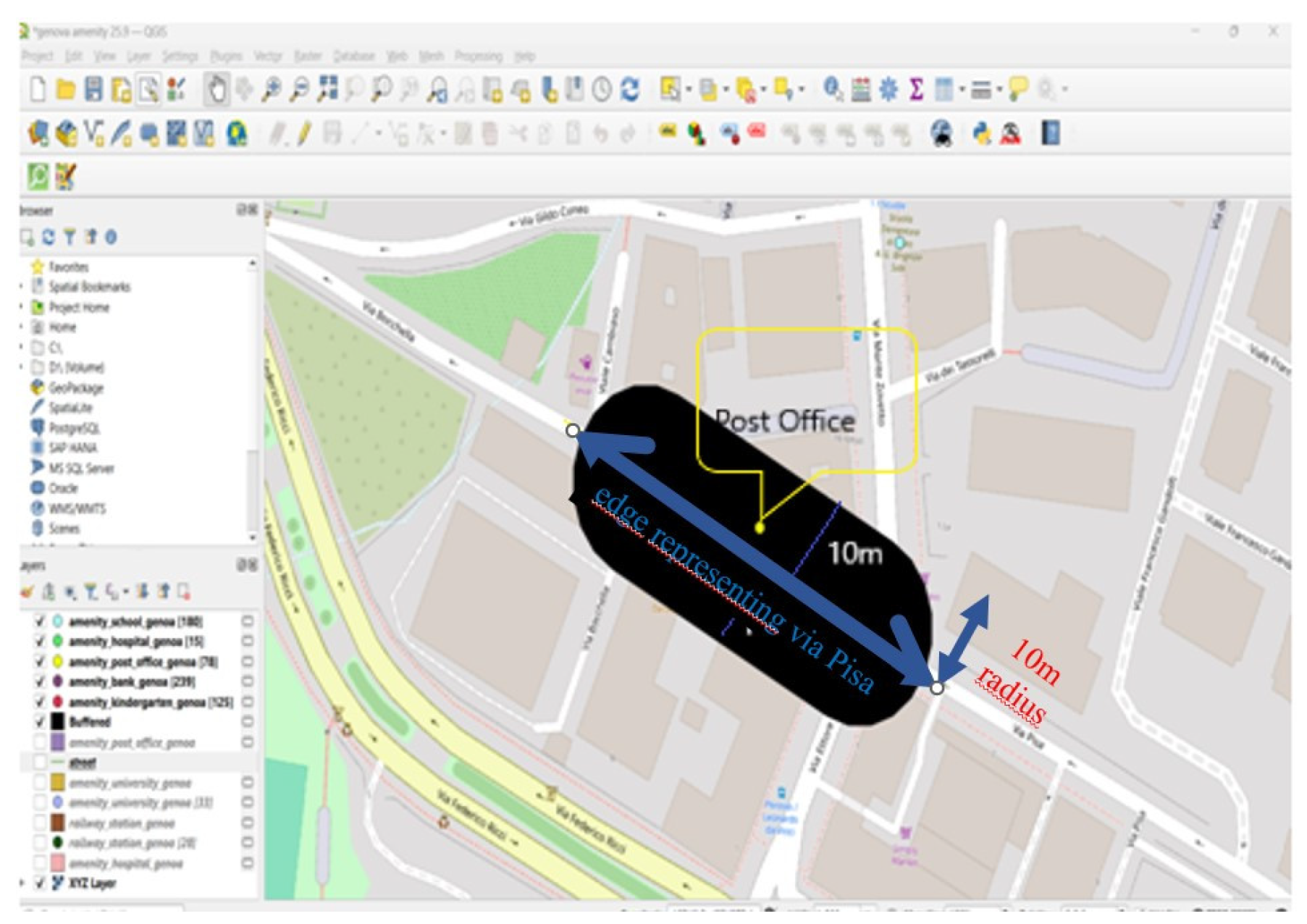 Urbansci 09 00047 g003