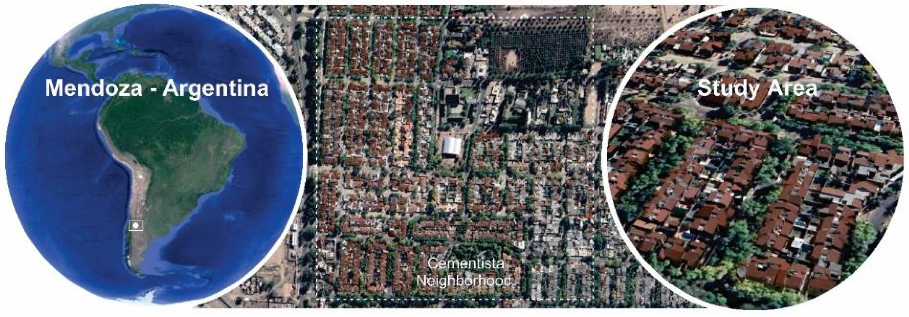 Urbansci 09 00057 g001