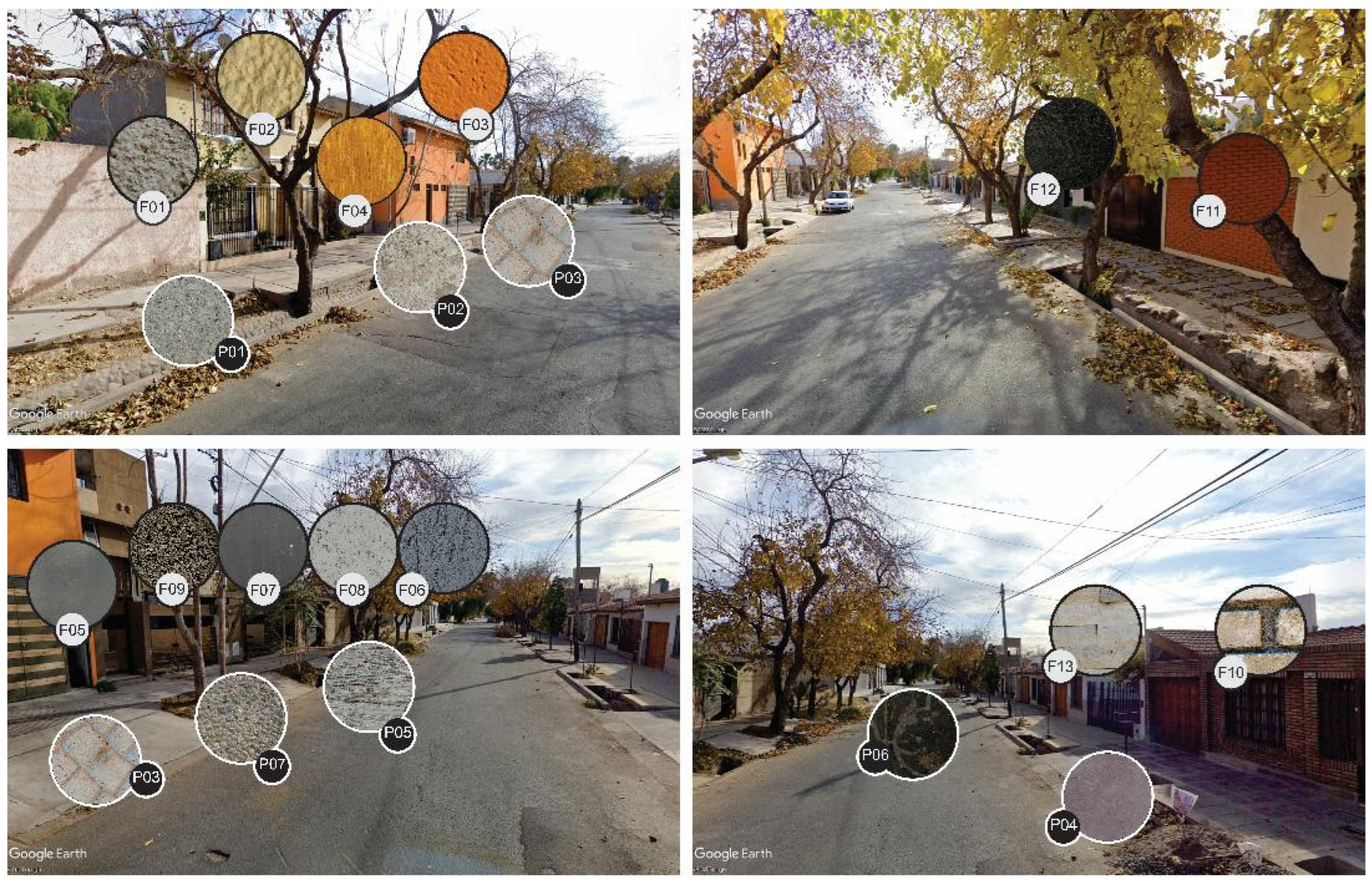 Urbansci 09 00057 g002