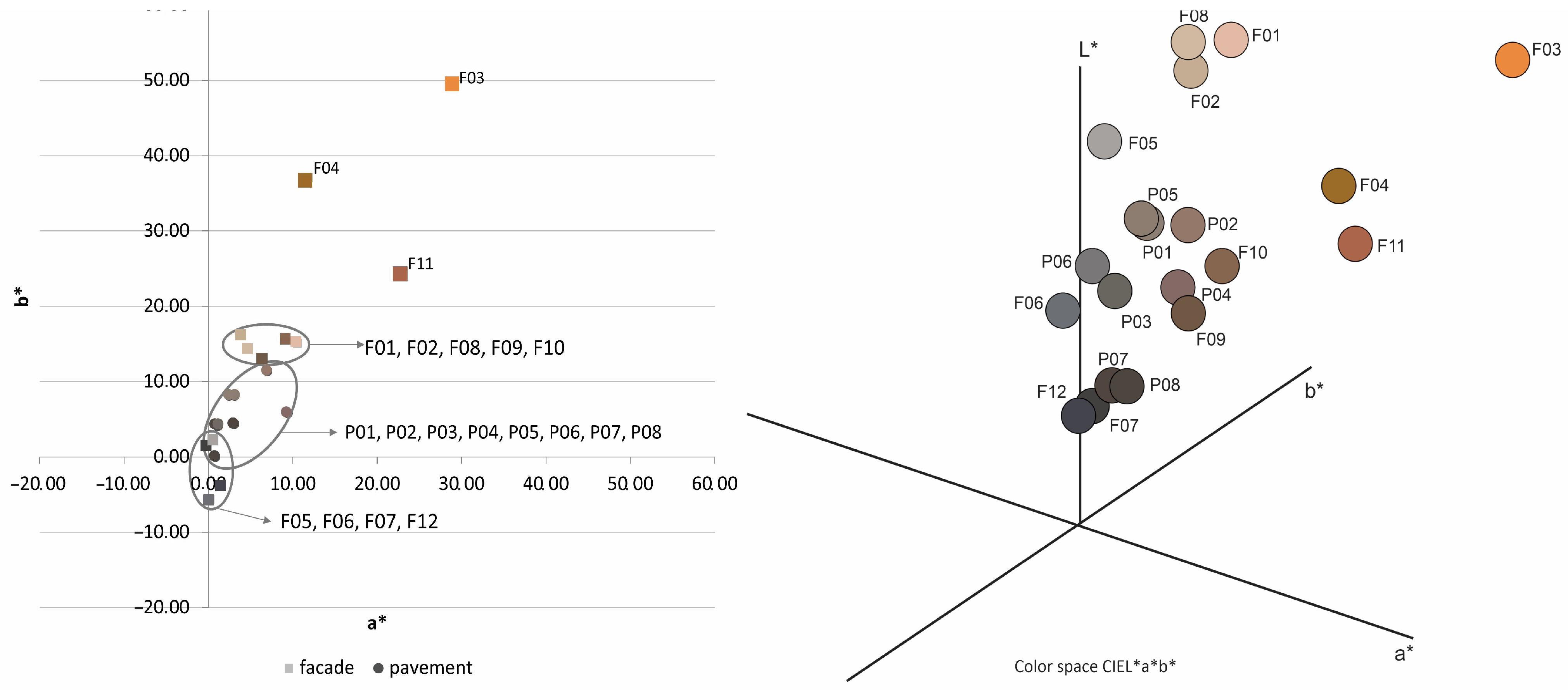 Urbansci 09 00057 g010