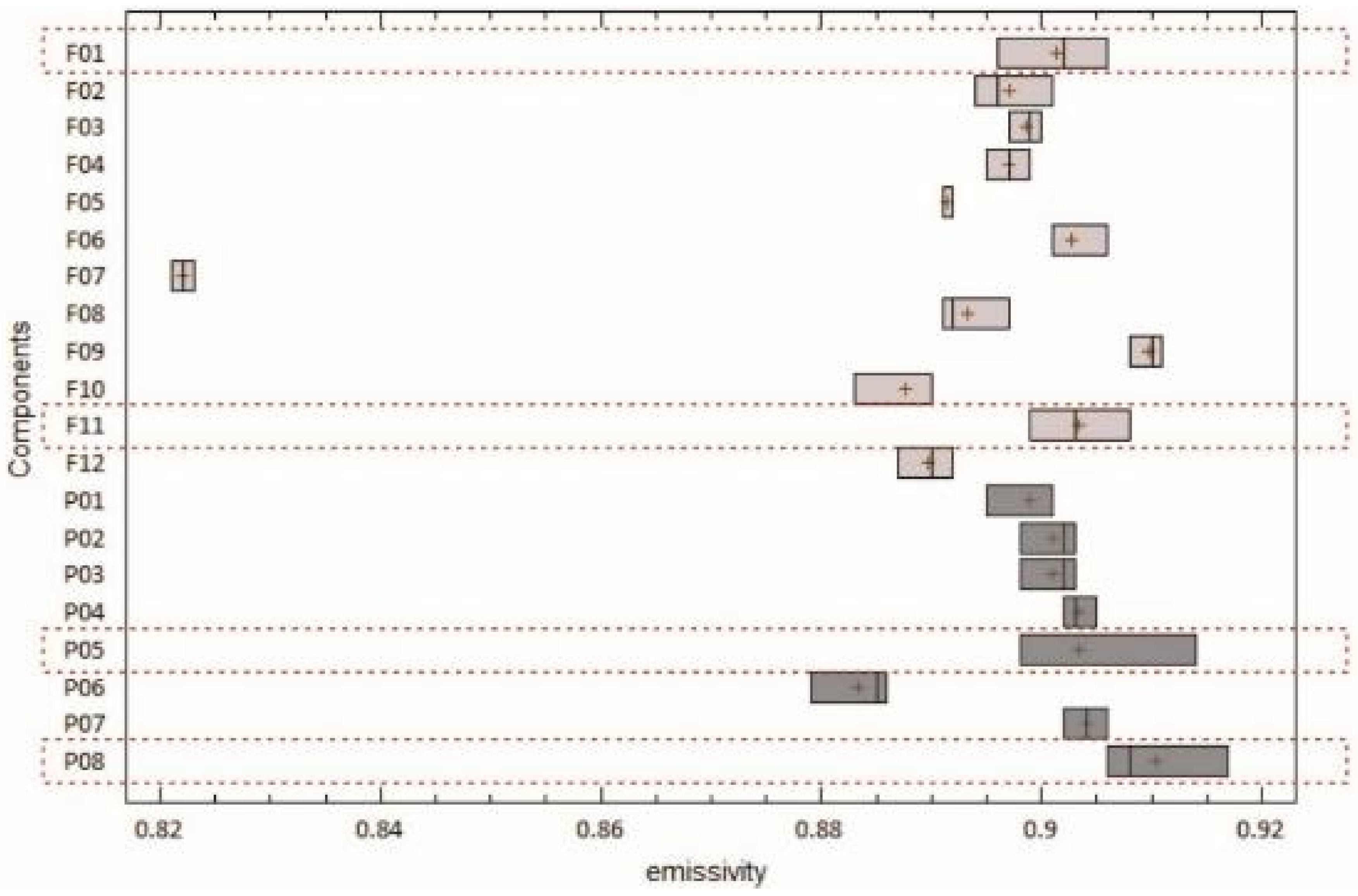 Urbansci 09 00057 g016