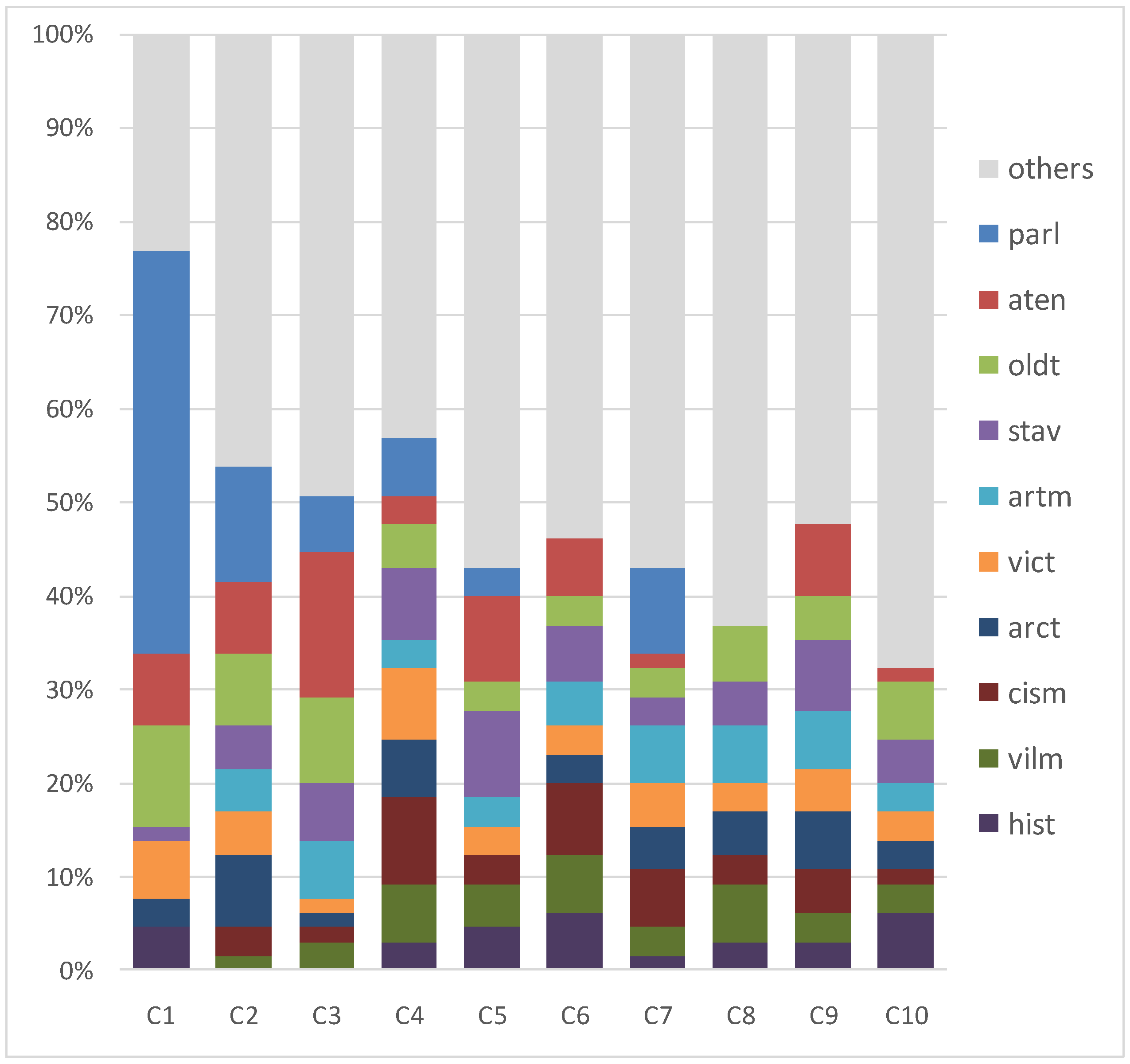 Urbansci 09 00063 g002