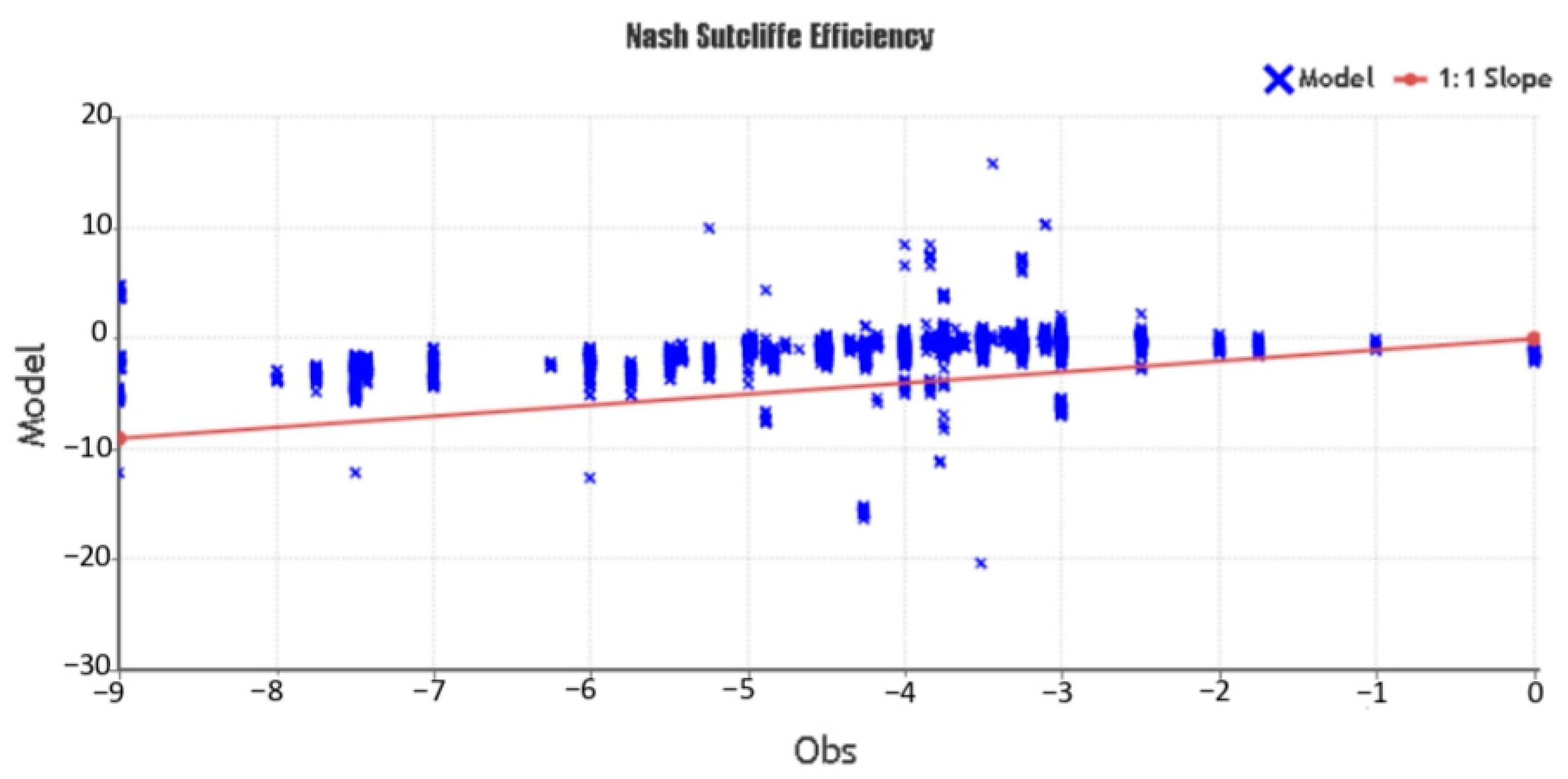 Urbansci 09 00067 g005