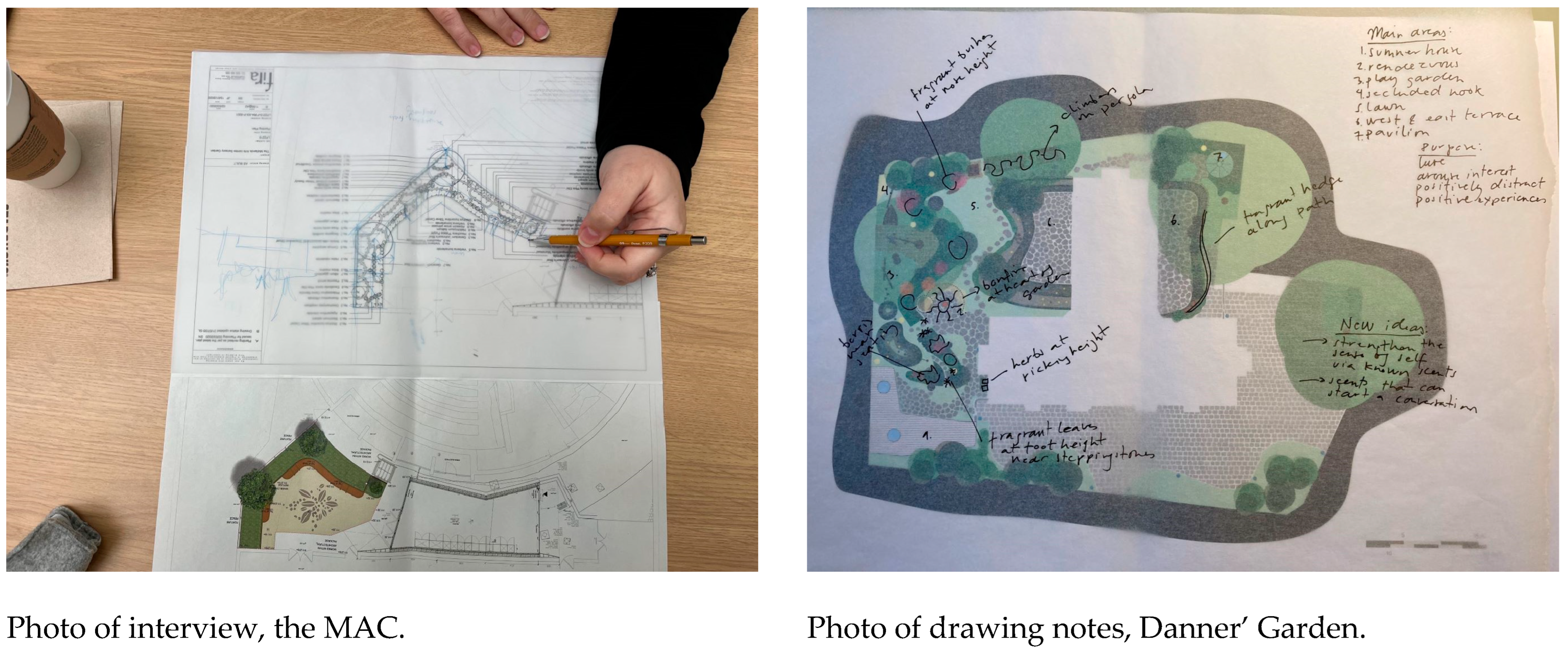 Urbansci 09 00068 g001