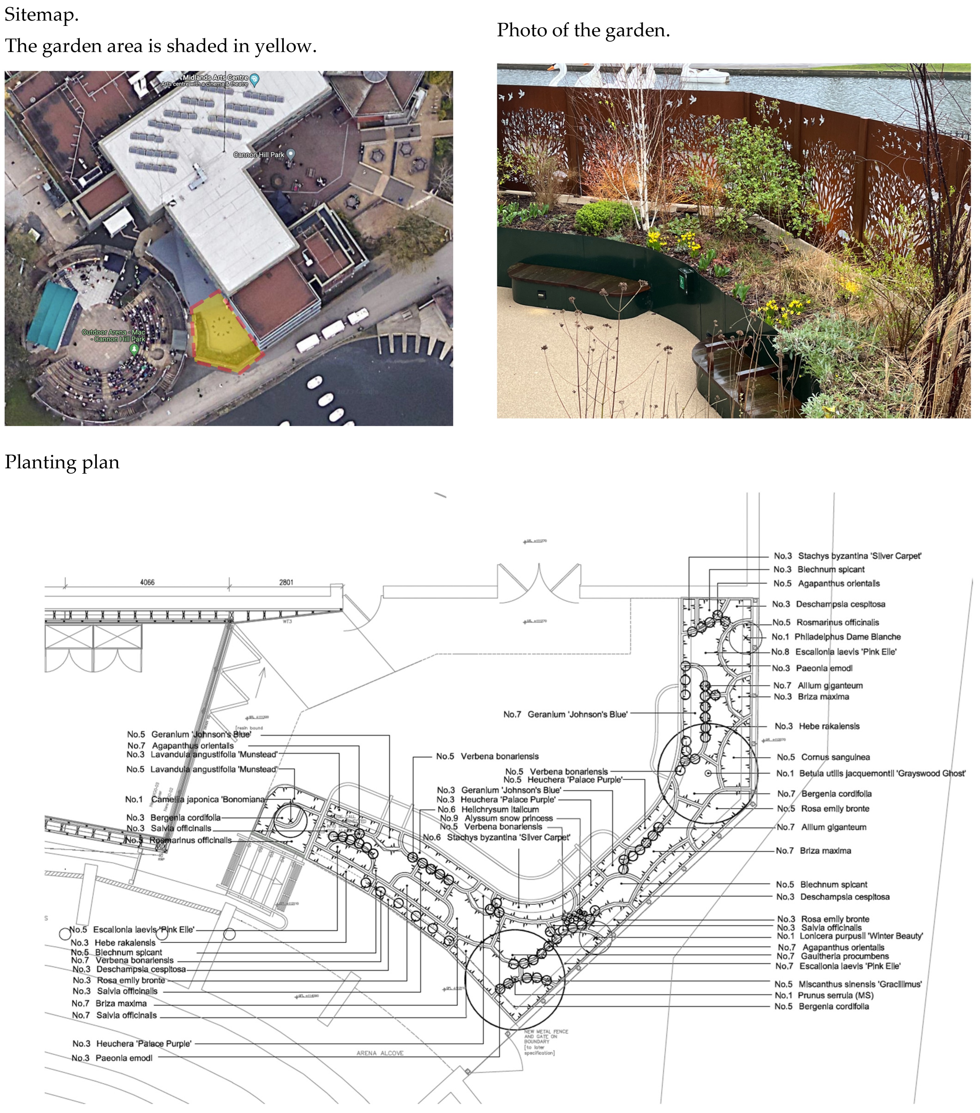 Urbansci 09 00068 g003