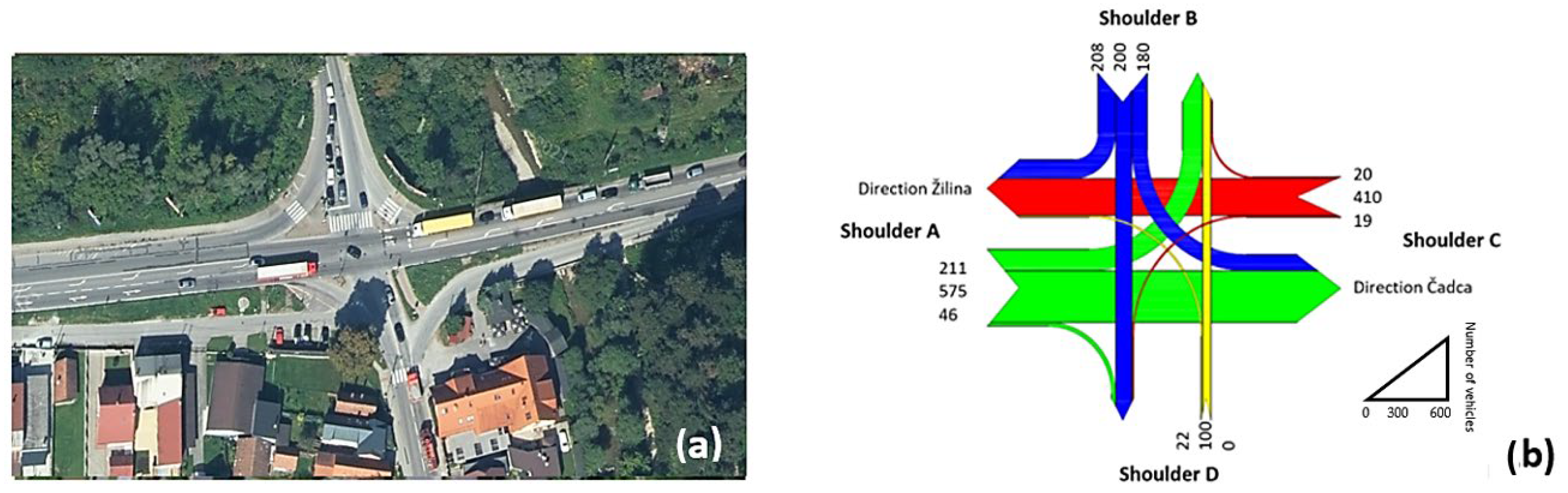 Urbansci 09 00073 g001