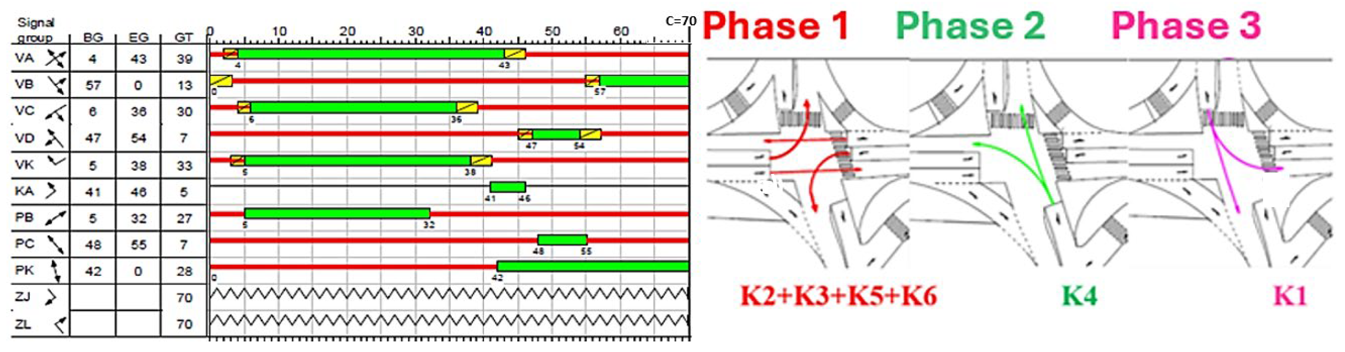 Urbansci 09 00073 g002