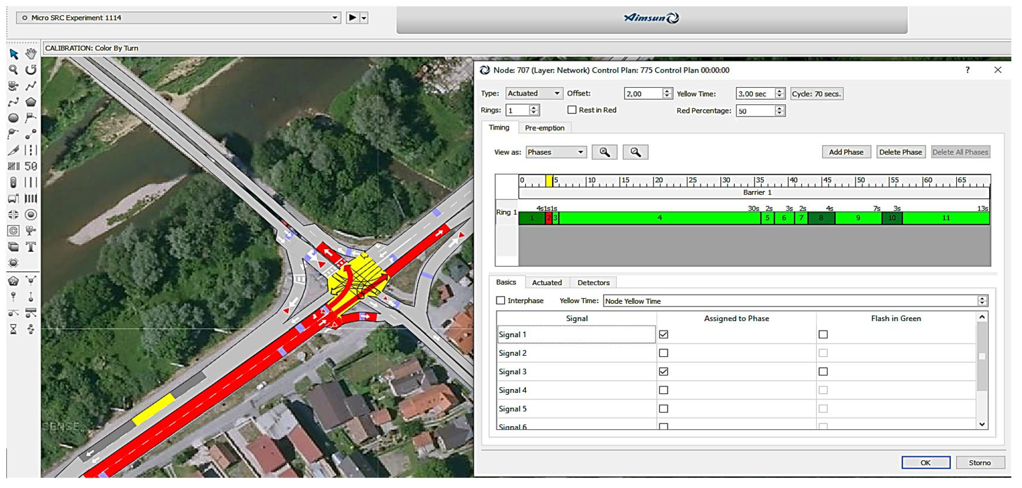 Urbansci 09 00073 g003