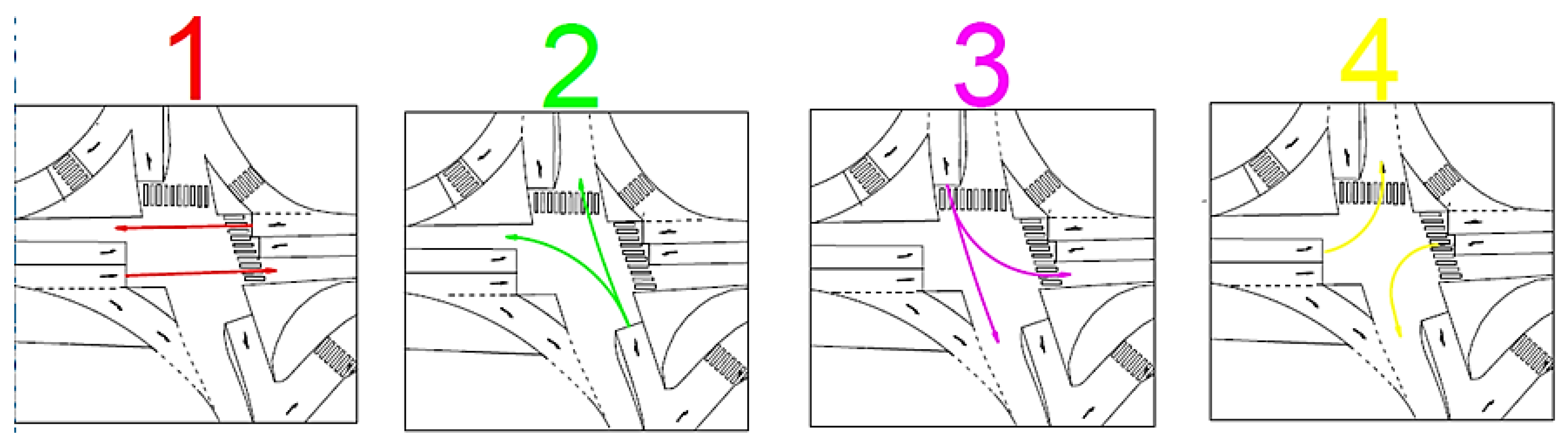 Urbansci 09 00073 g007