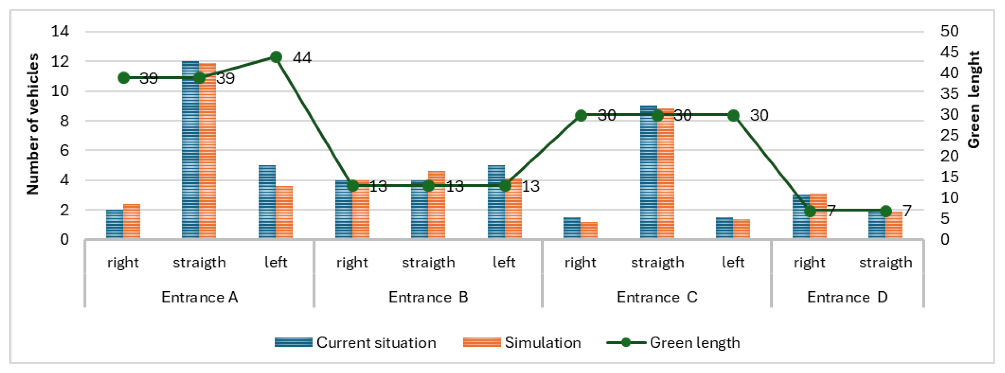 Urbansci 09 00073 g011