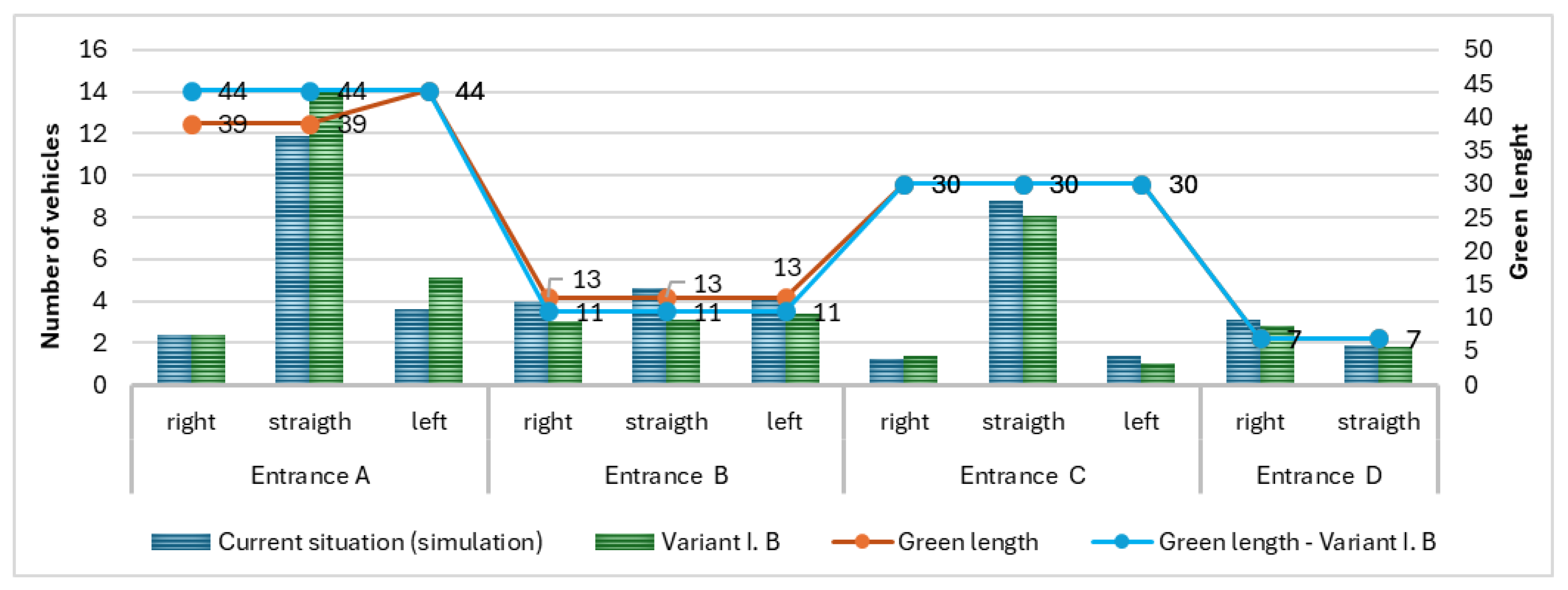 Urbansci 09 00073 g013