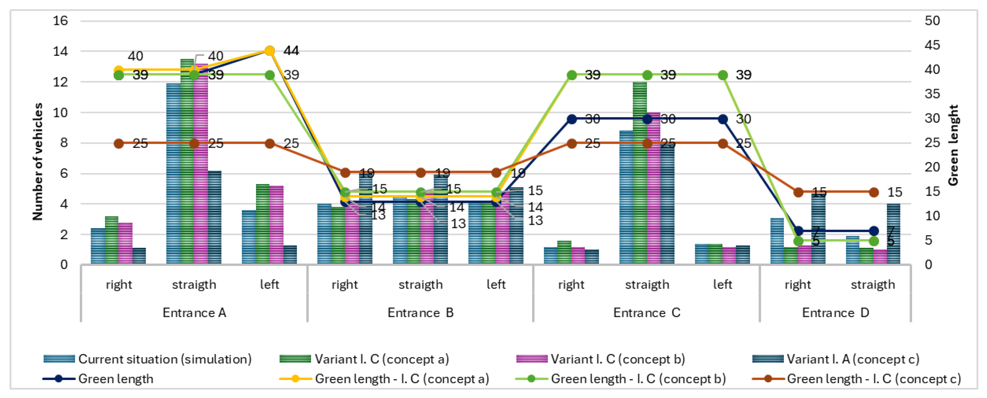 Urbansci 09 00073 g014