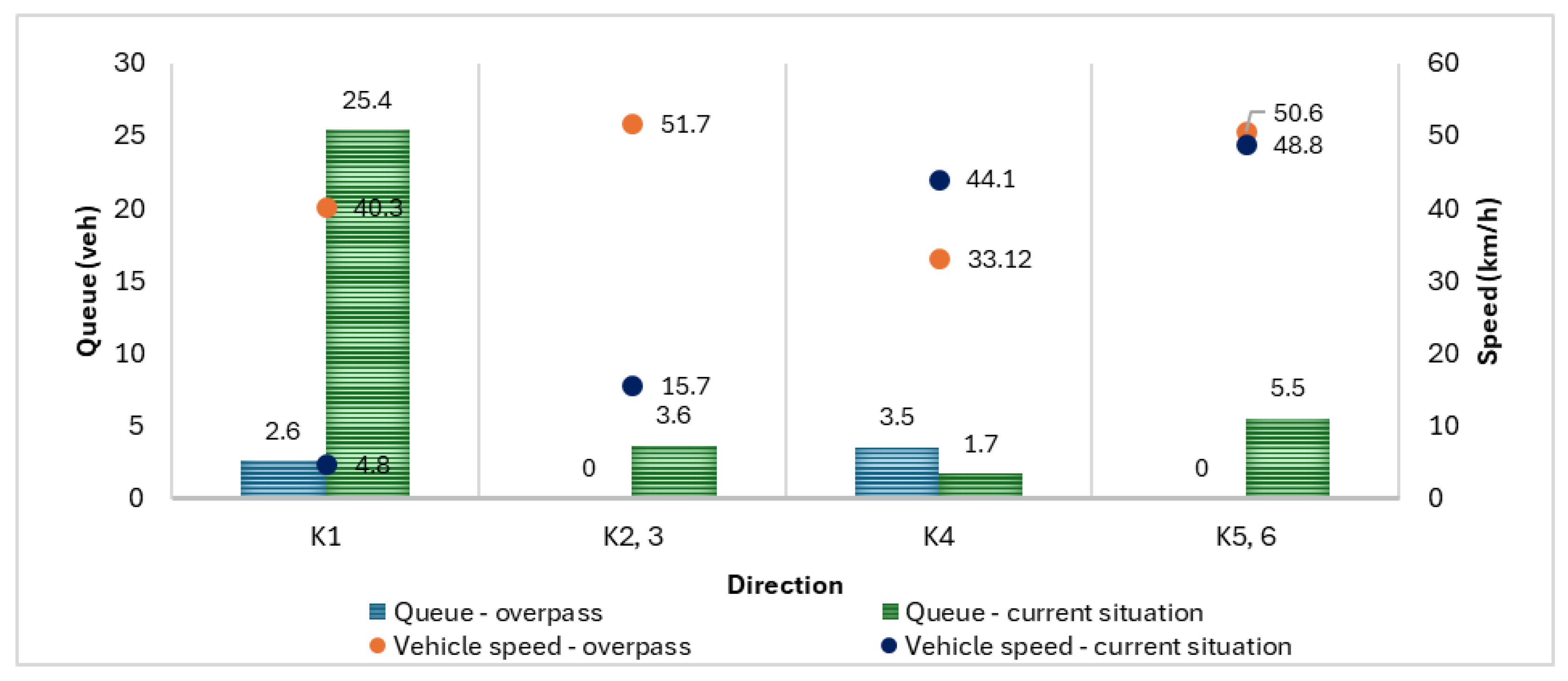 Urbansci 09 00073 g018