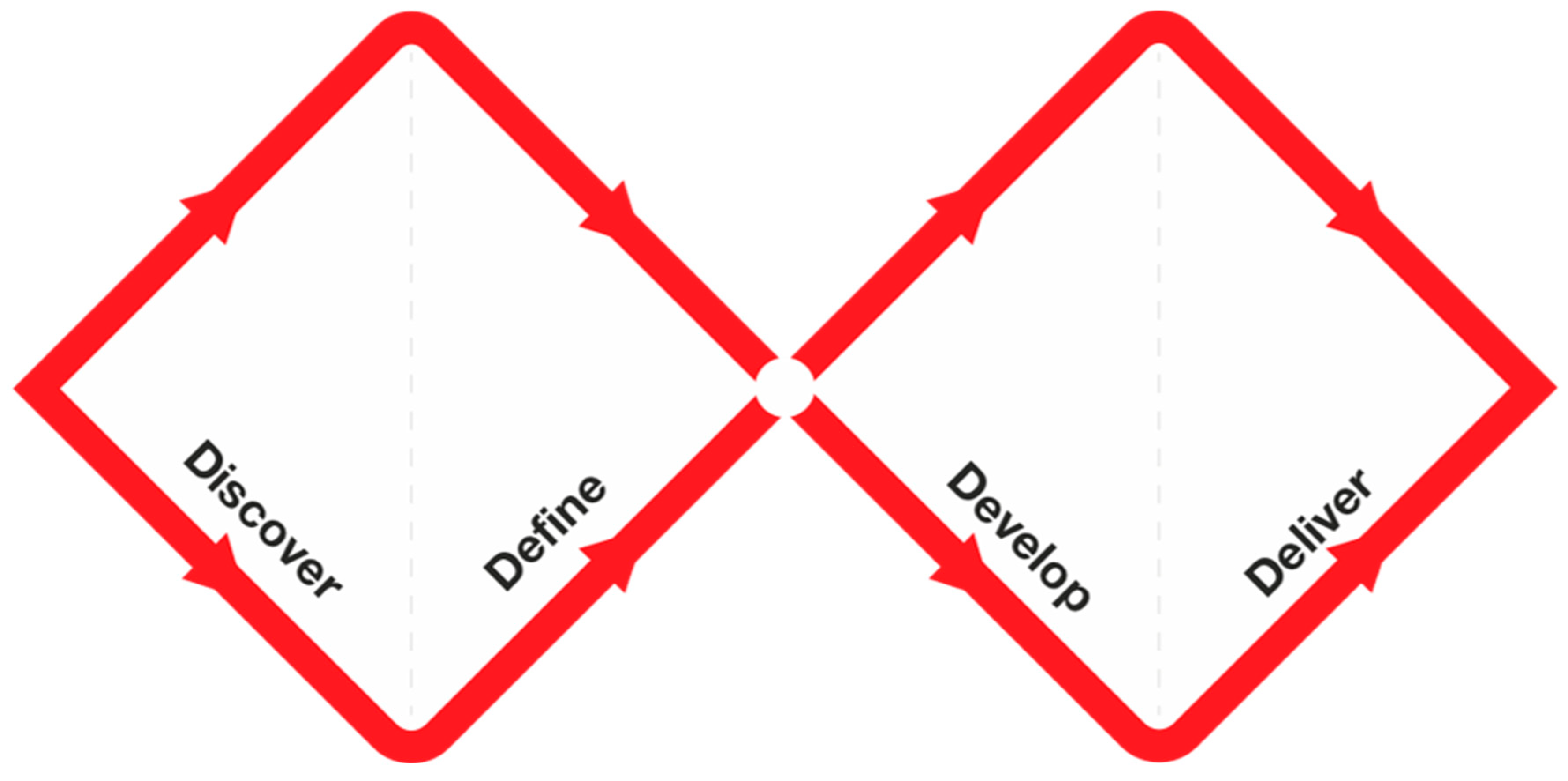 Urbansci 09 00074 g003