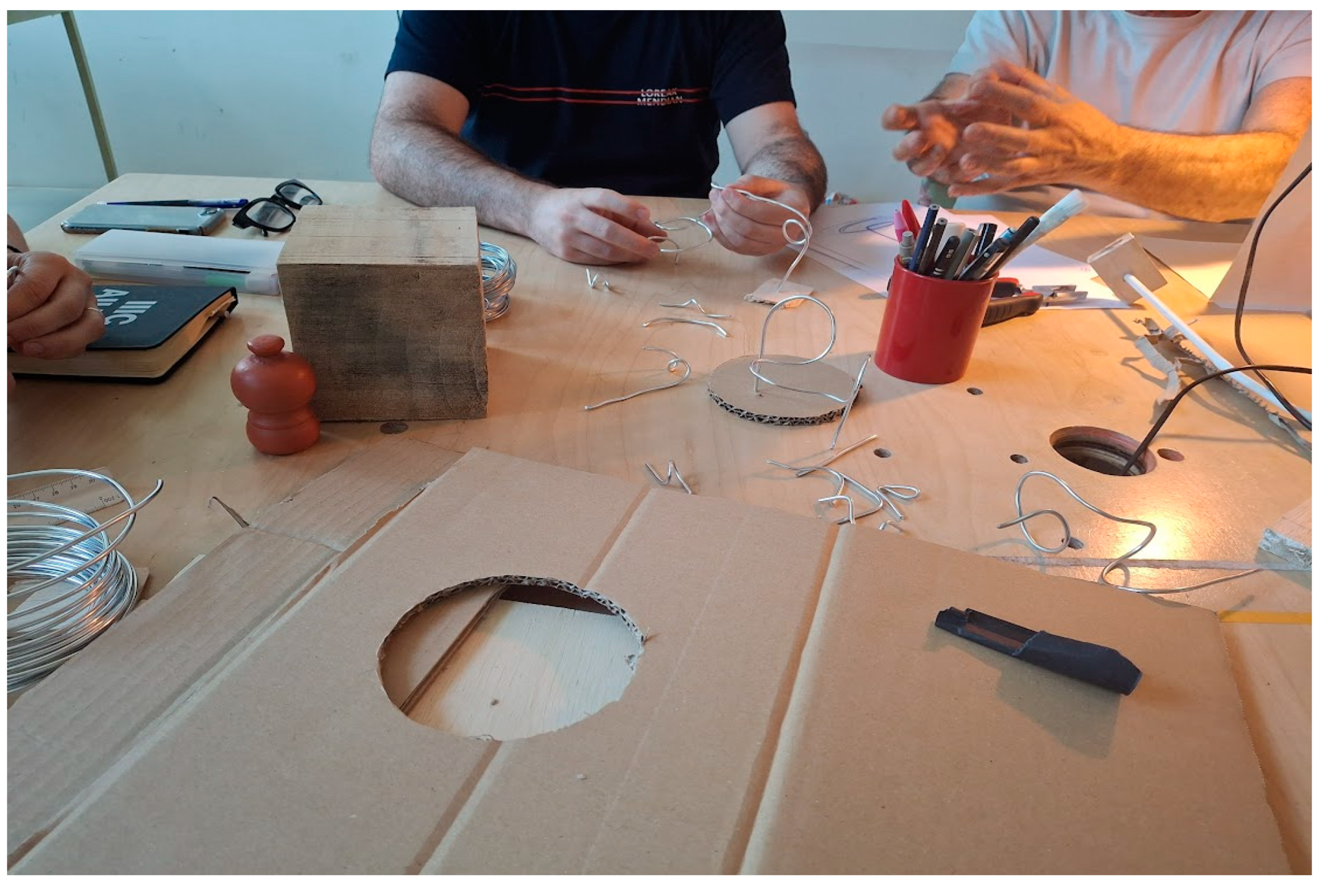 Urbansci 09 00074 g005