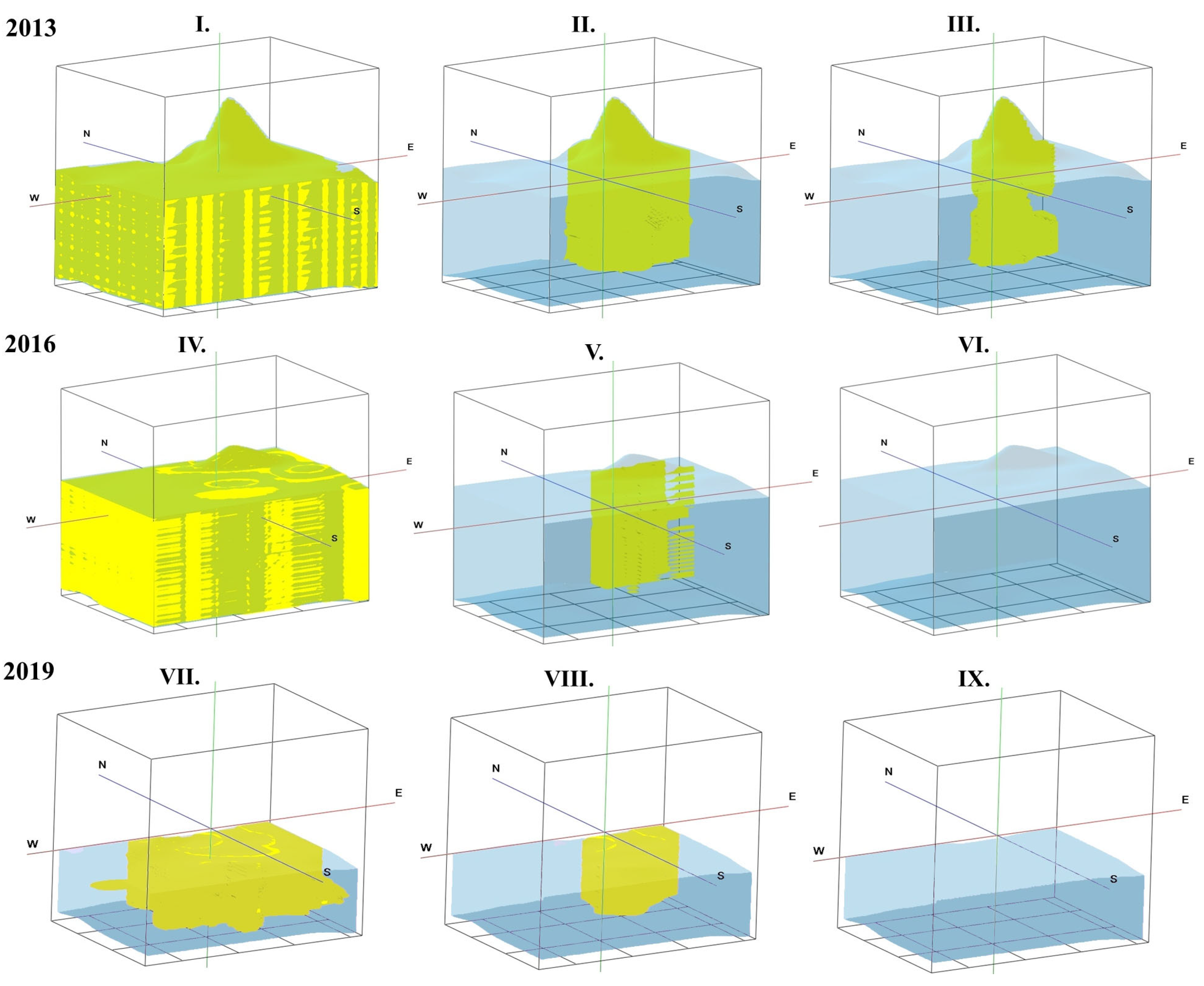 Urbansci 09 00080 g008