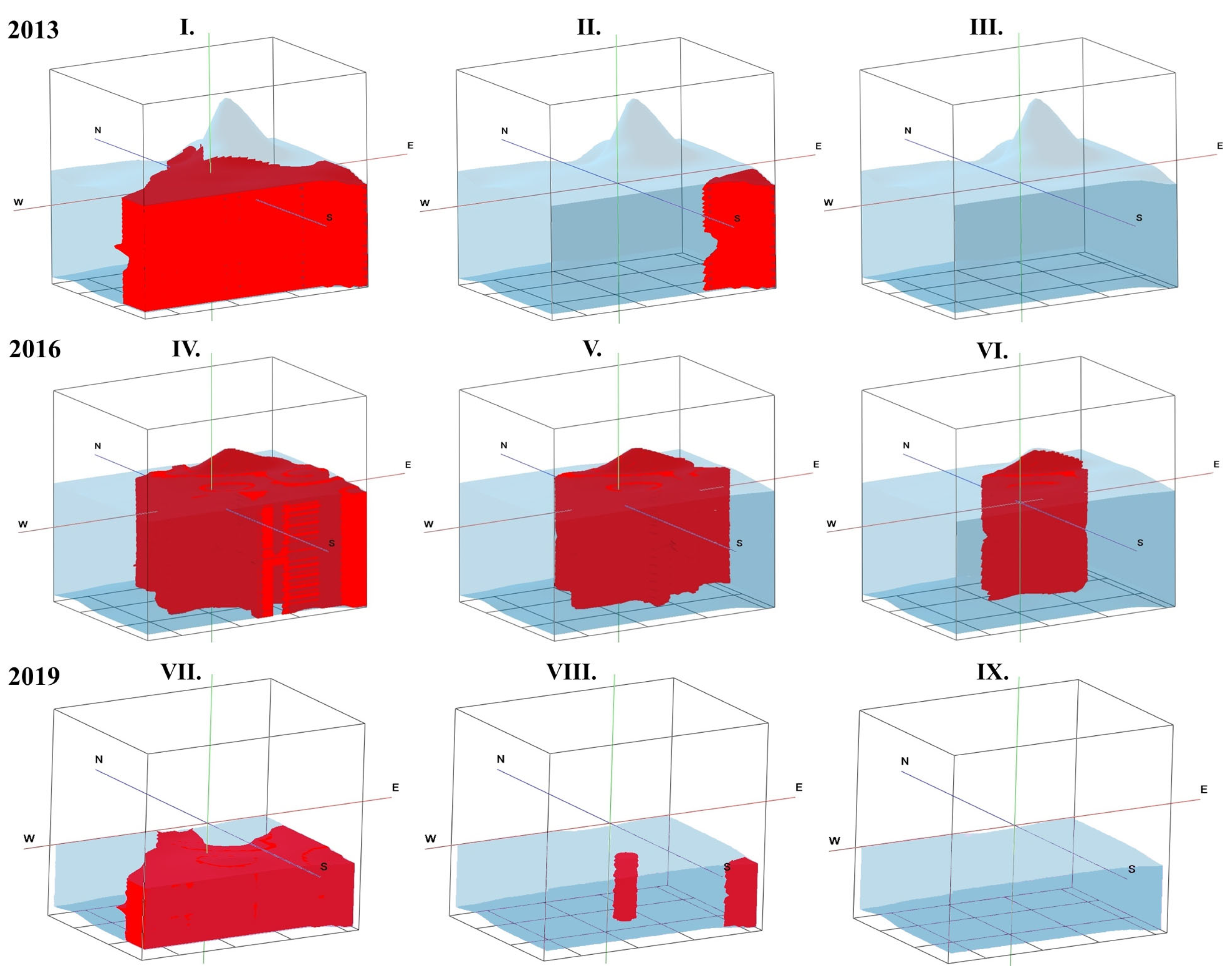 Urbansci 09 00080 g010