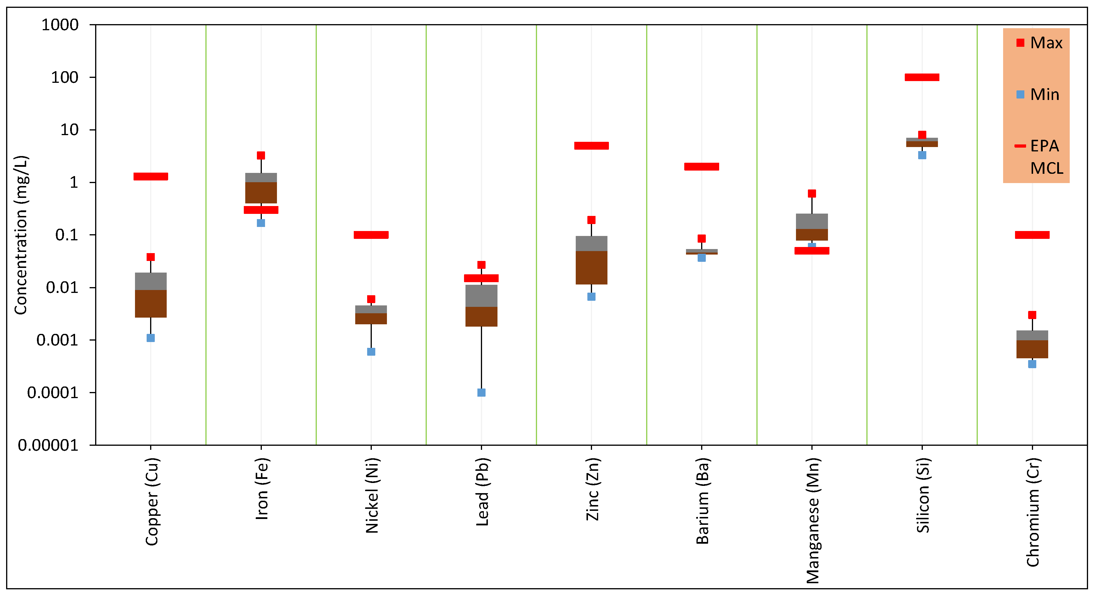 Urbansci 09 00081 g002