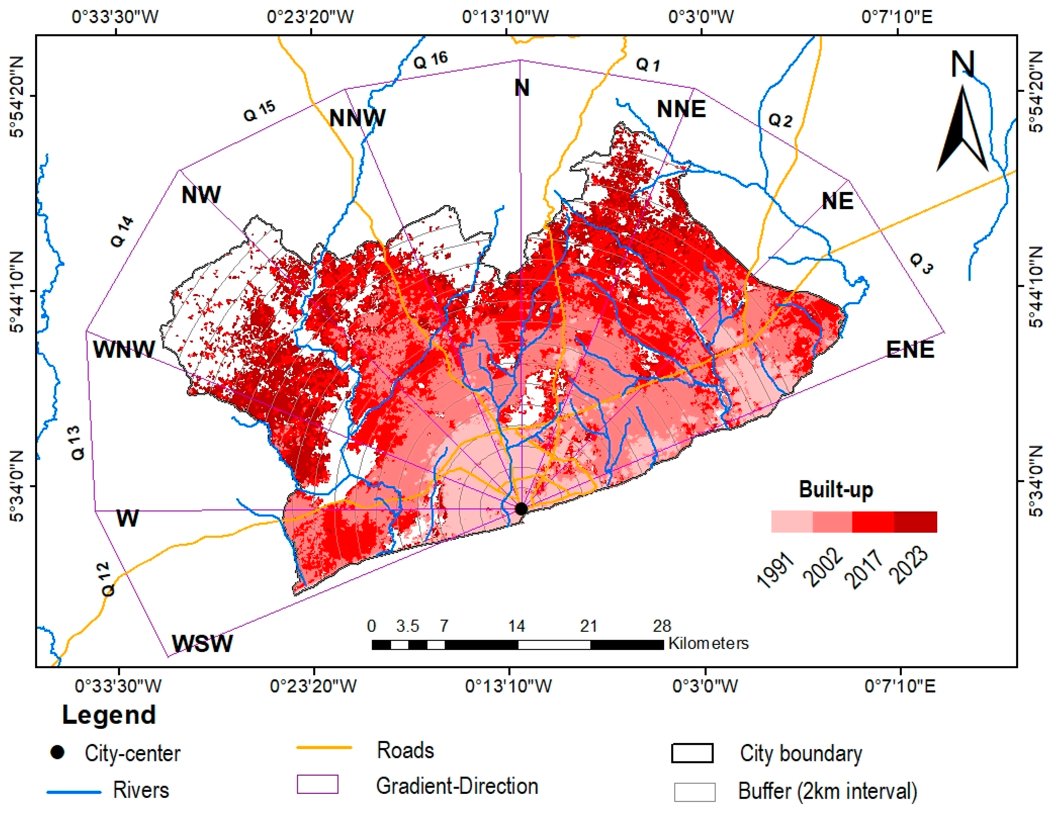 Urbansci 09 00084 g007