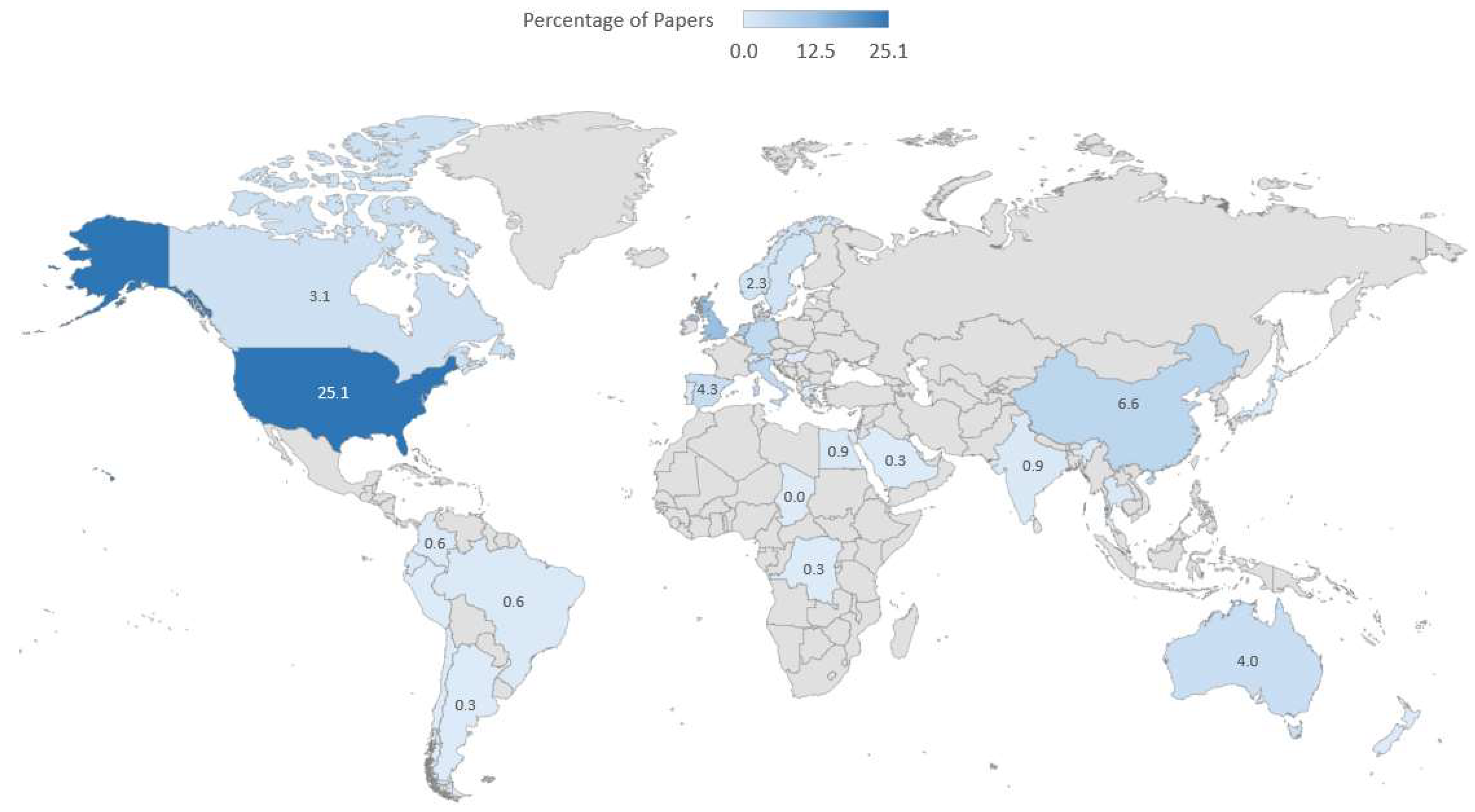 Urbansci 09 00085 g005