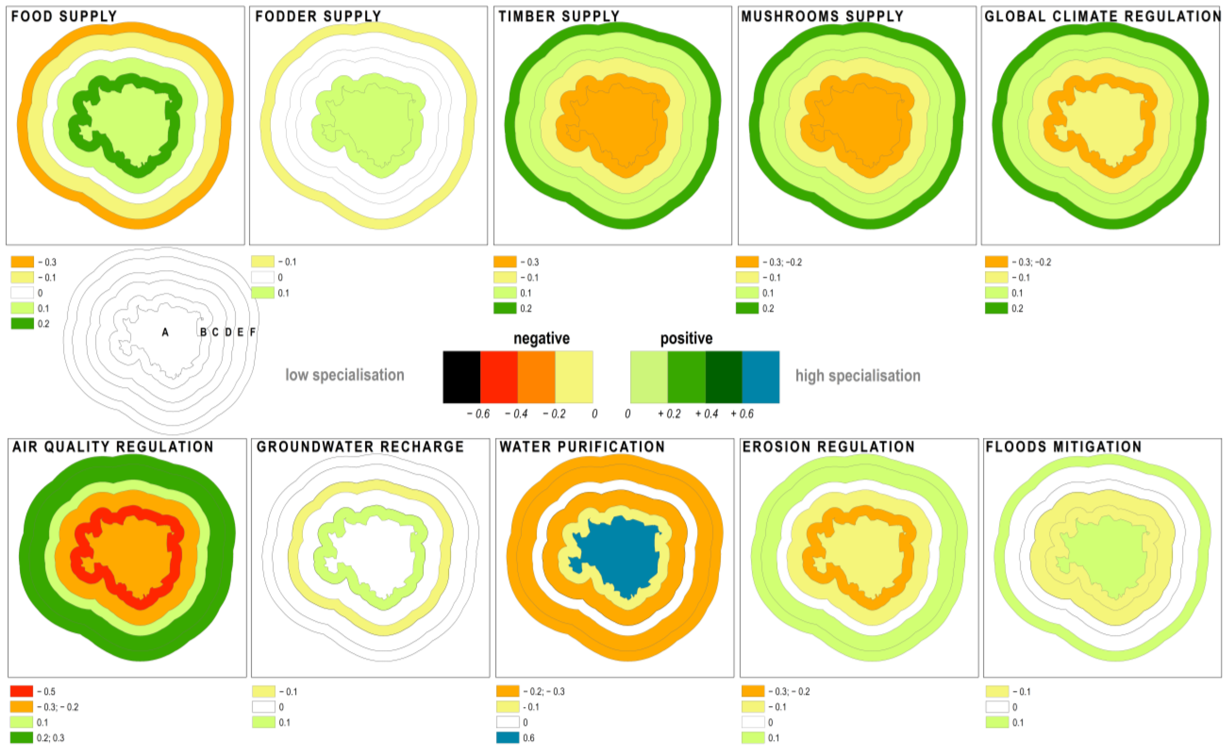 Urbansci 09 00087 g004 Urbansci 09 00087 g004