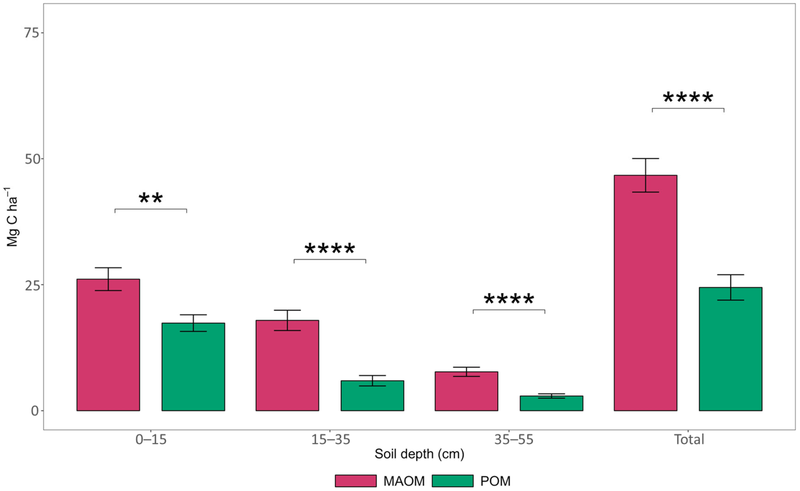 Urbansci 09 00090 g004