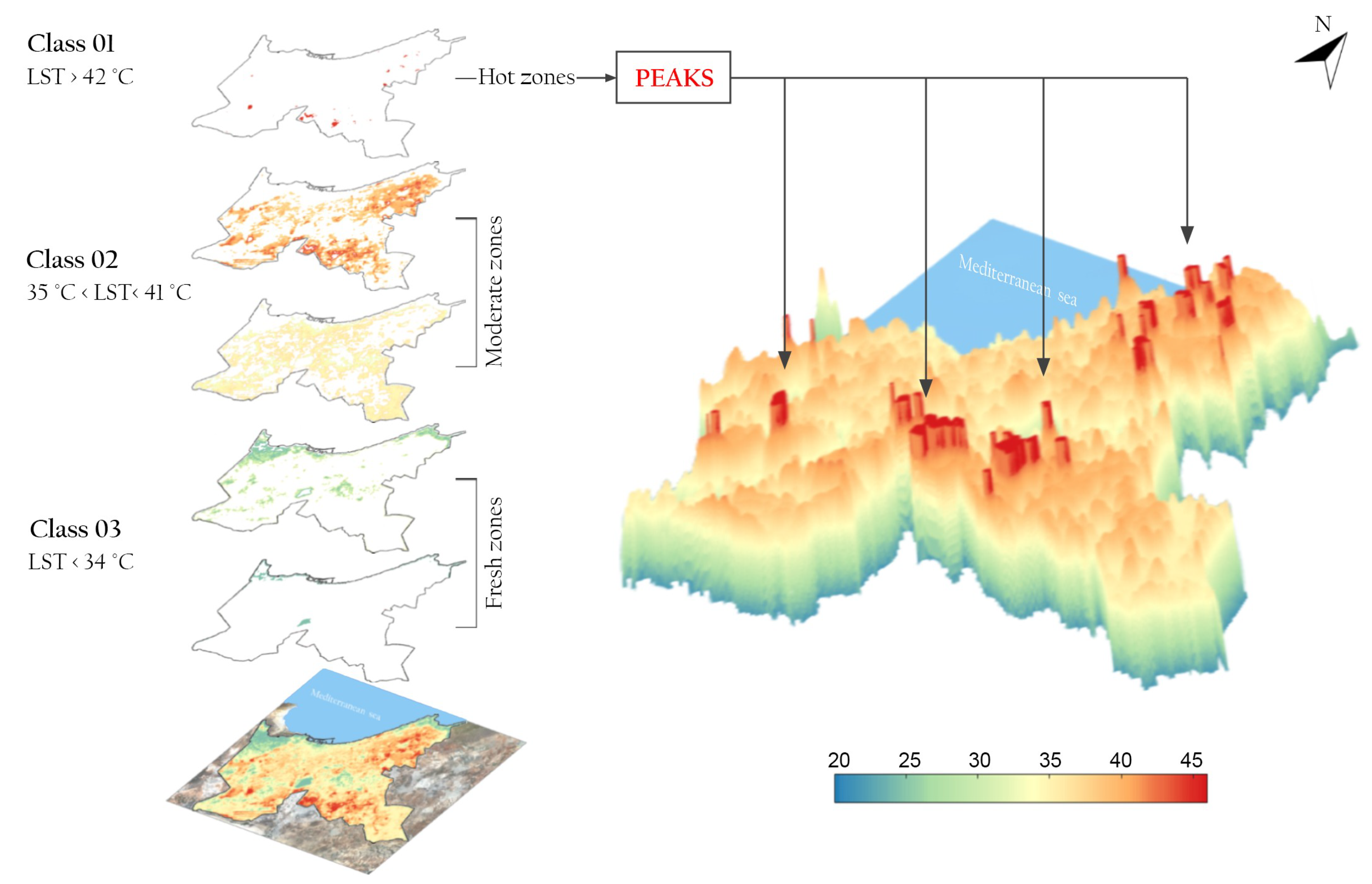 Urbansci 09 00095 g013