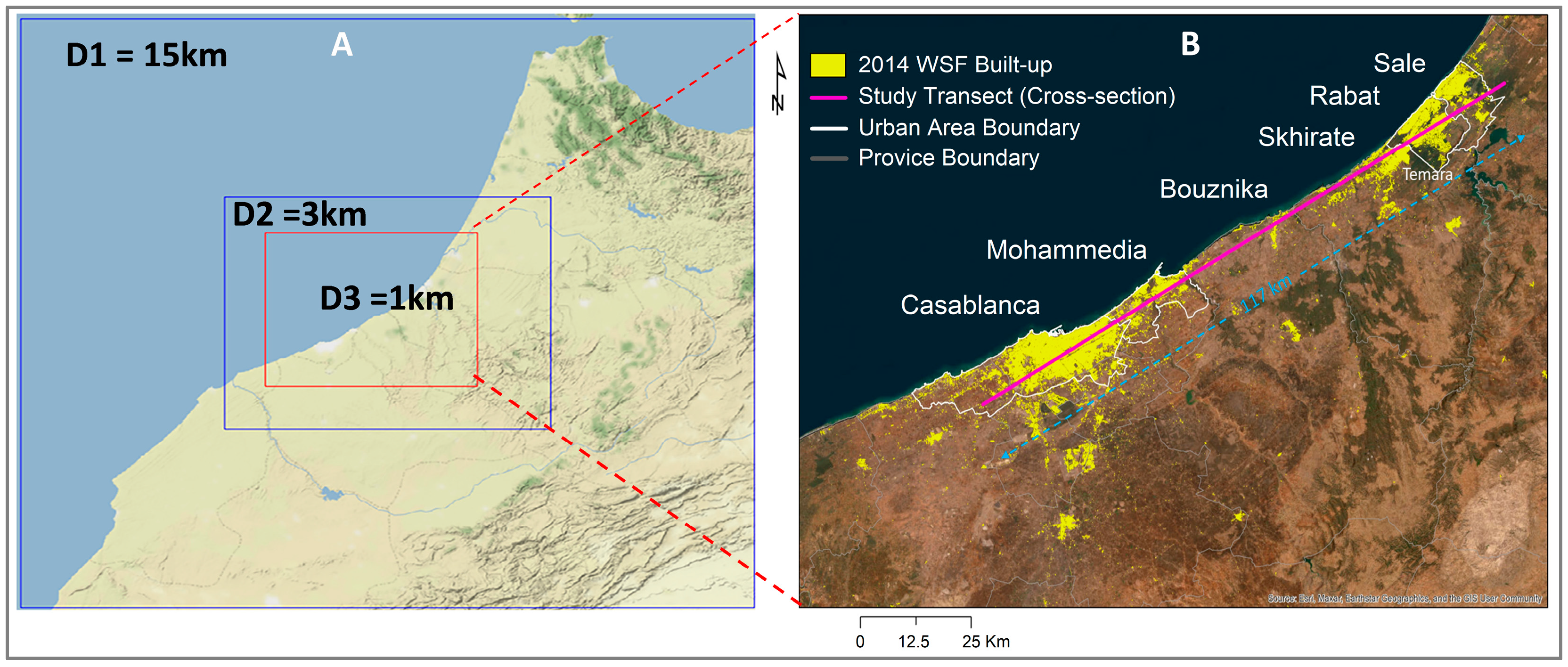 Urbansci 09 00097 g002