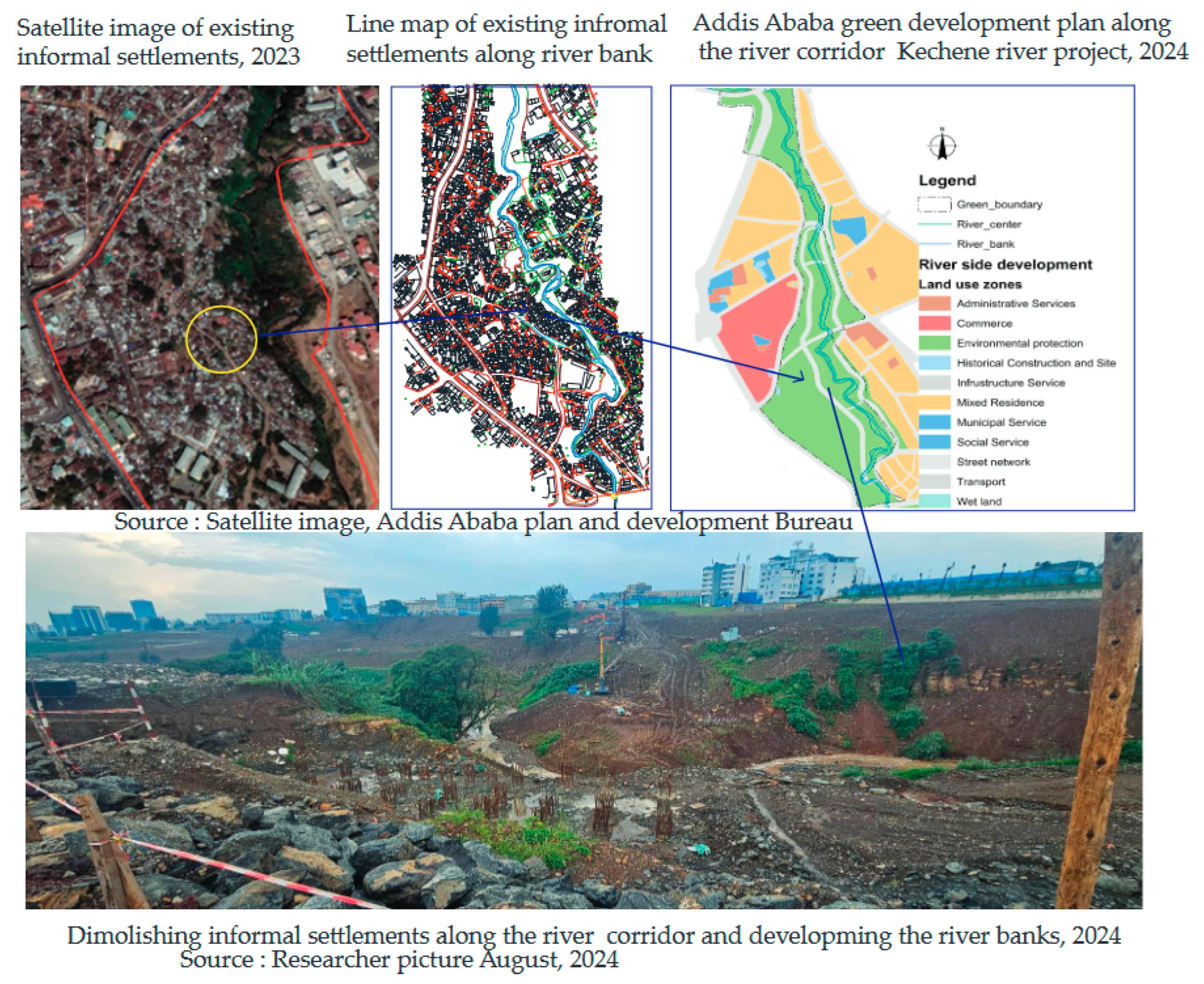 Urbansci 09 00099 g001