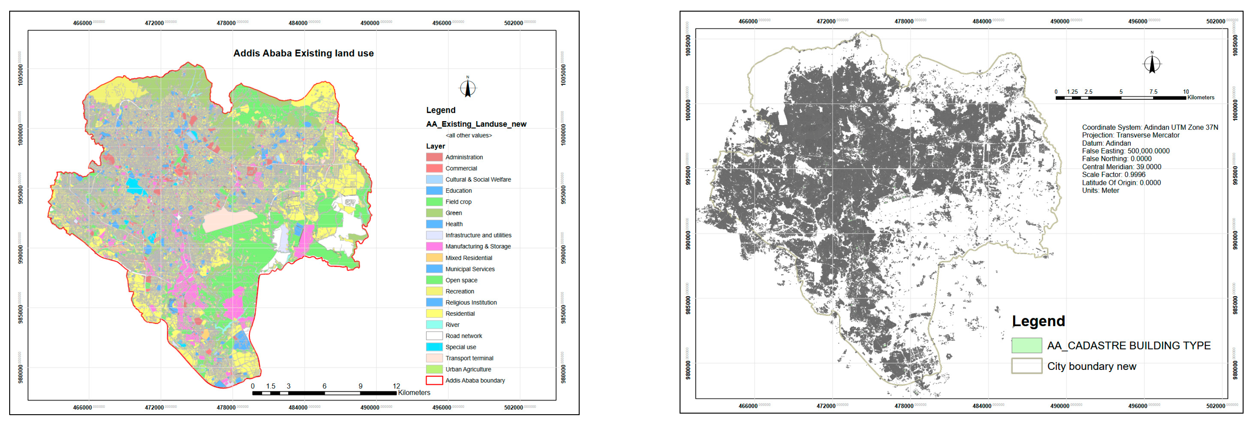 Urbansci 09 00099 g006