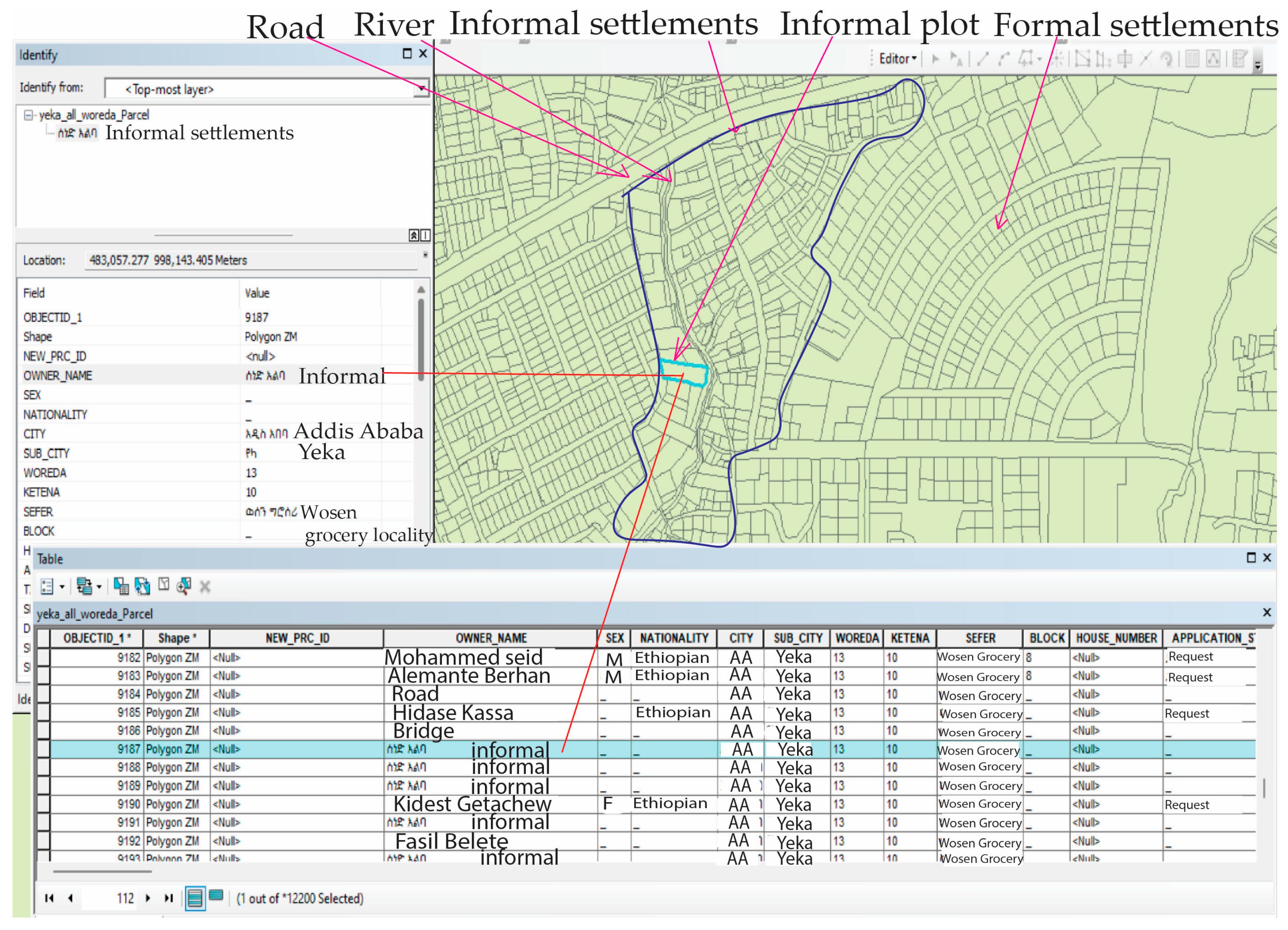 Urbansci 09 00099 g007