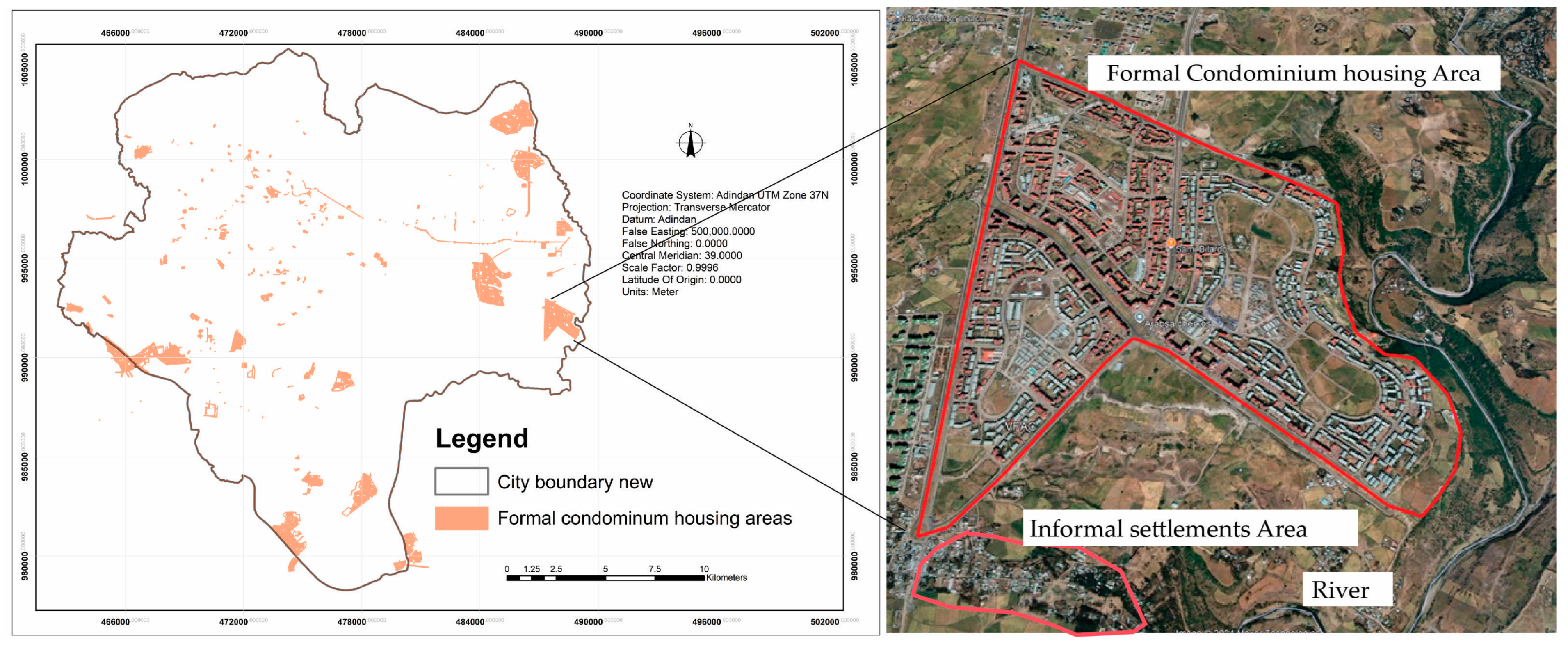 Urbansci 09 00099 g008
