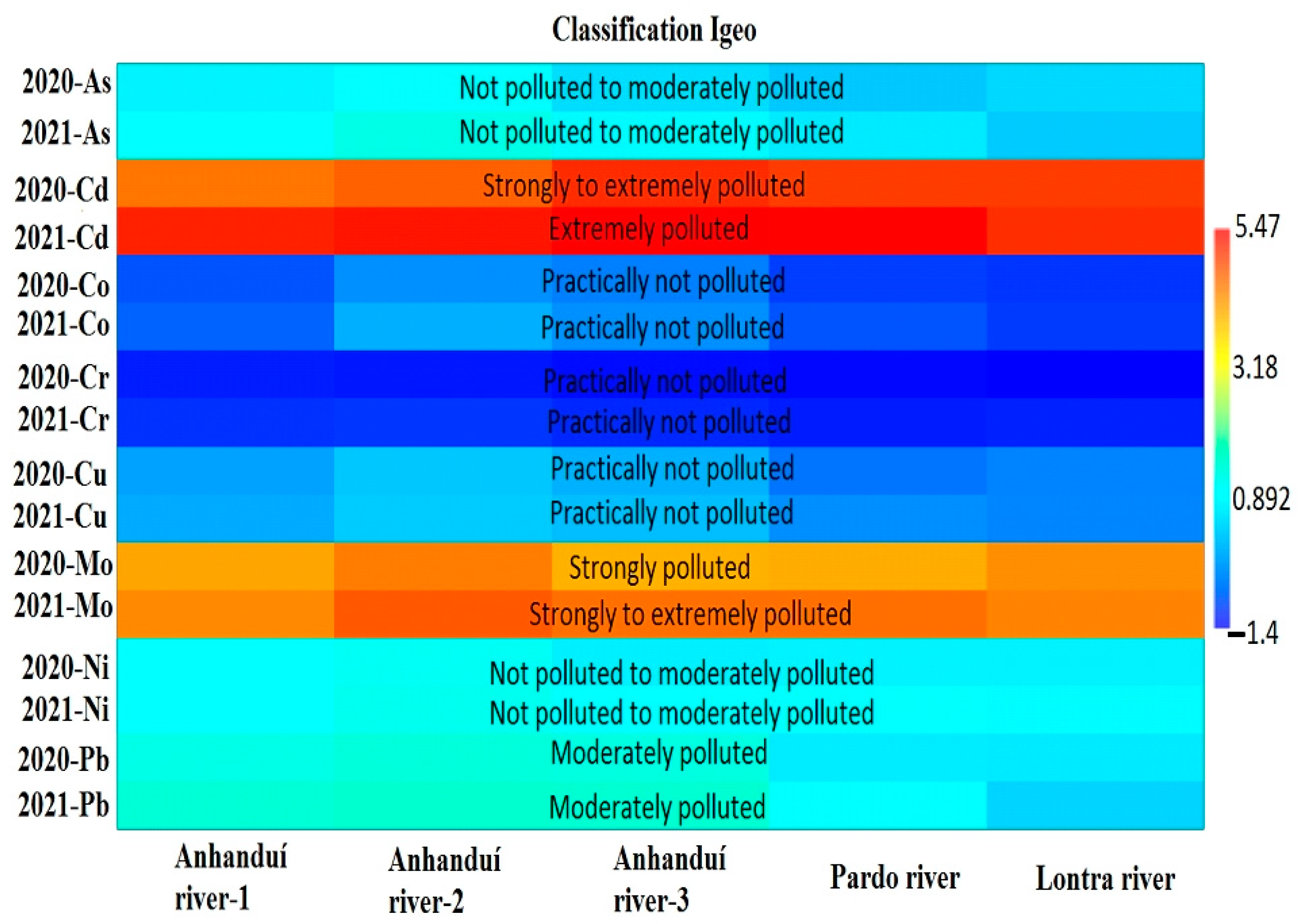Urbansci 09 00114 g004