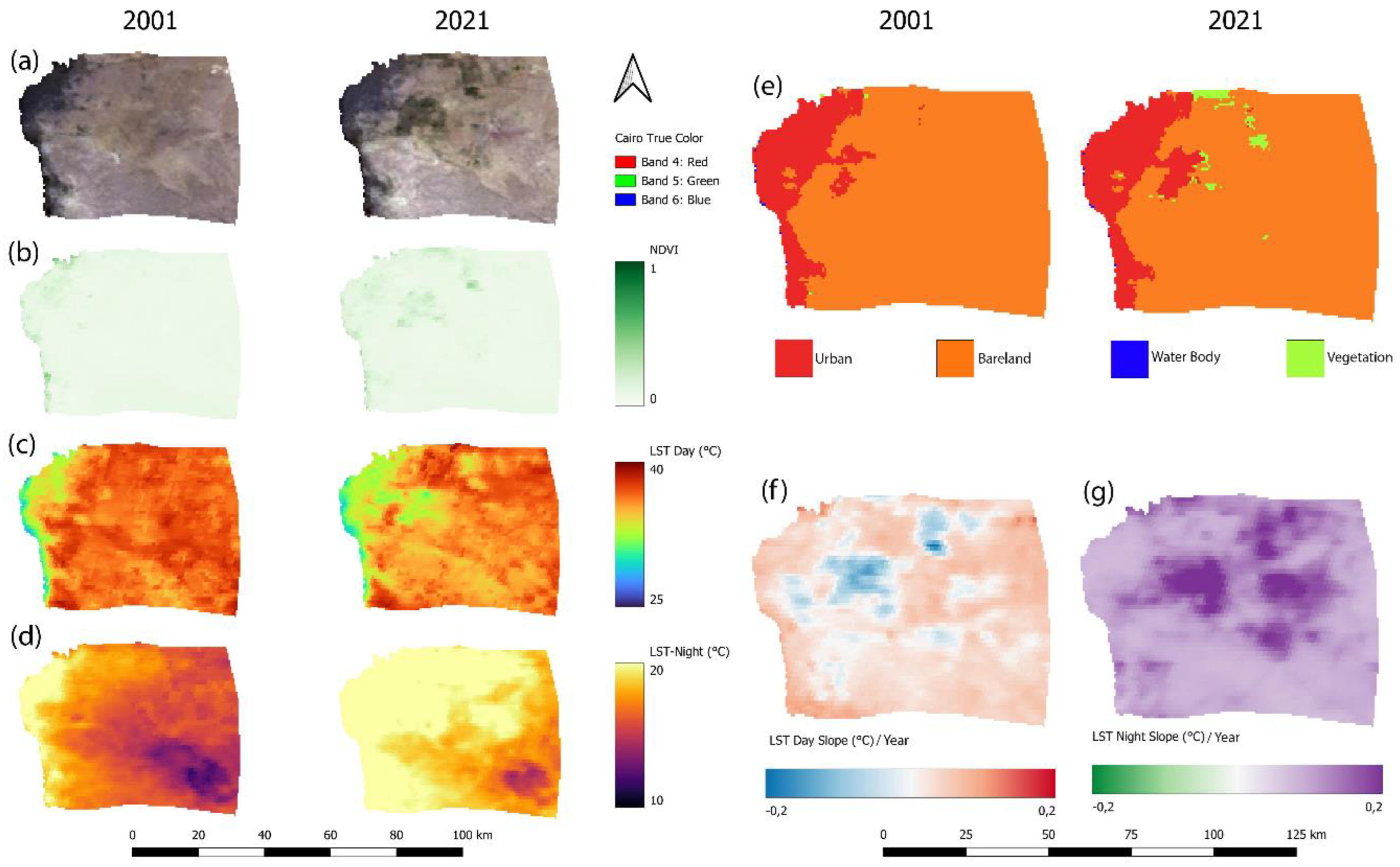 Urbansci 09 00115 g004