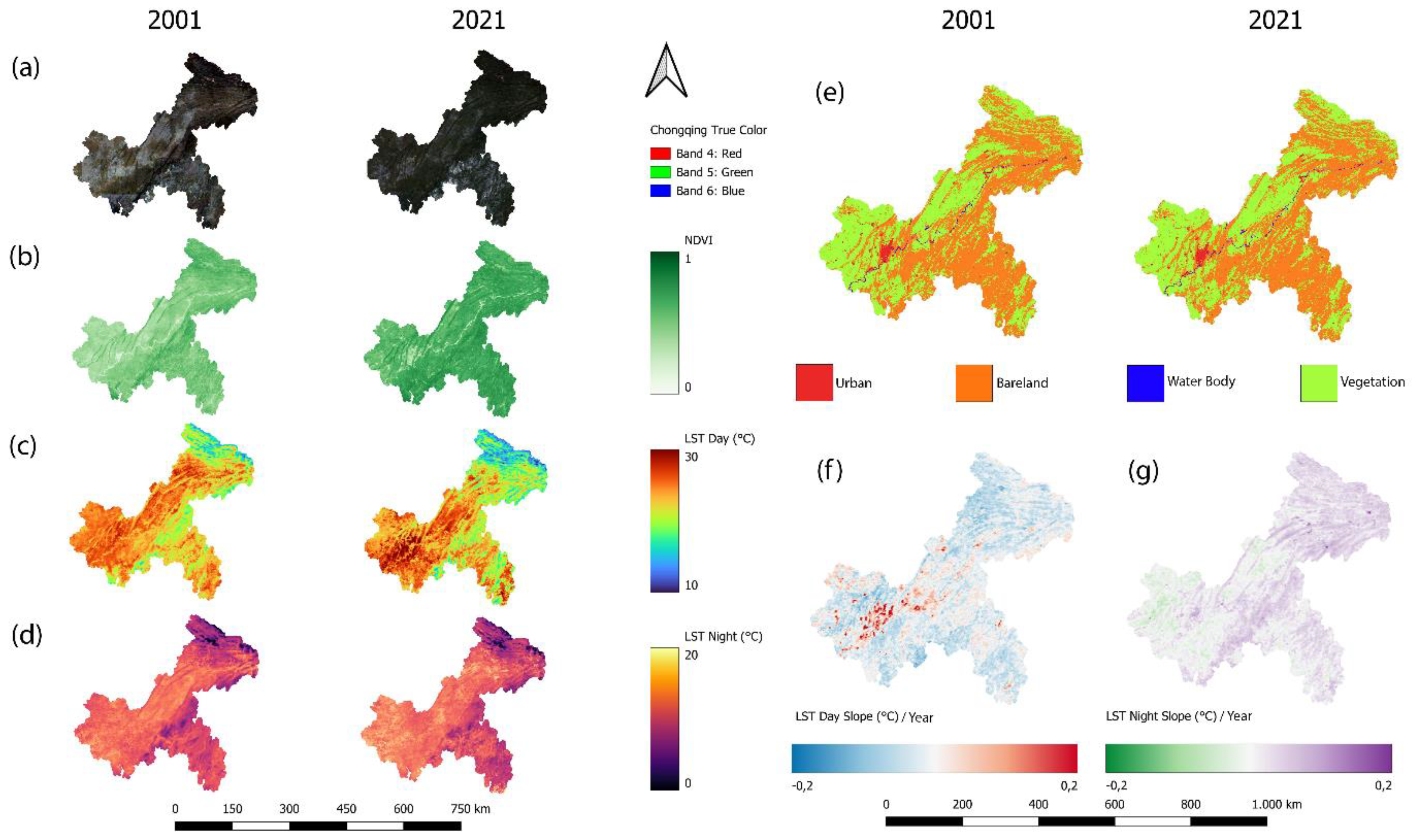 Urbansci 09 00115 g006