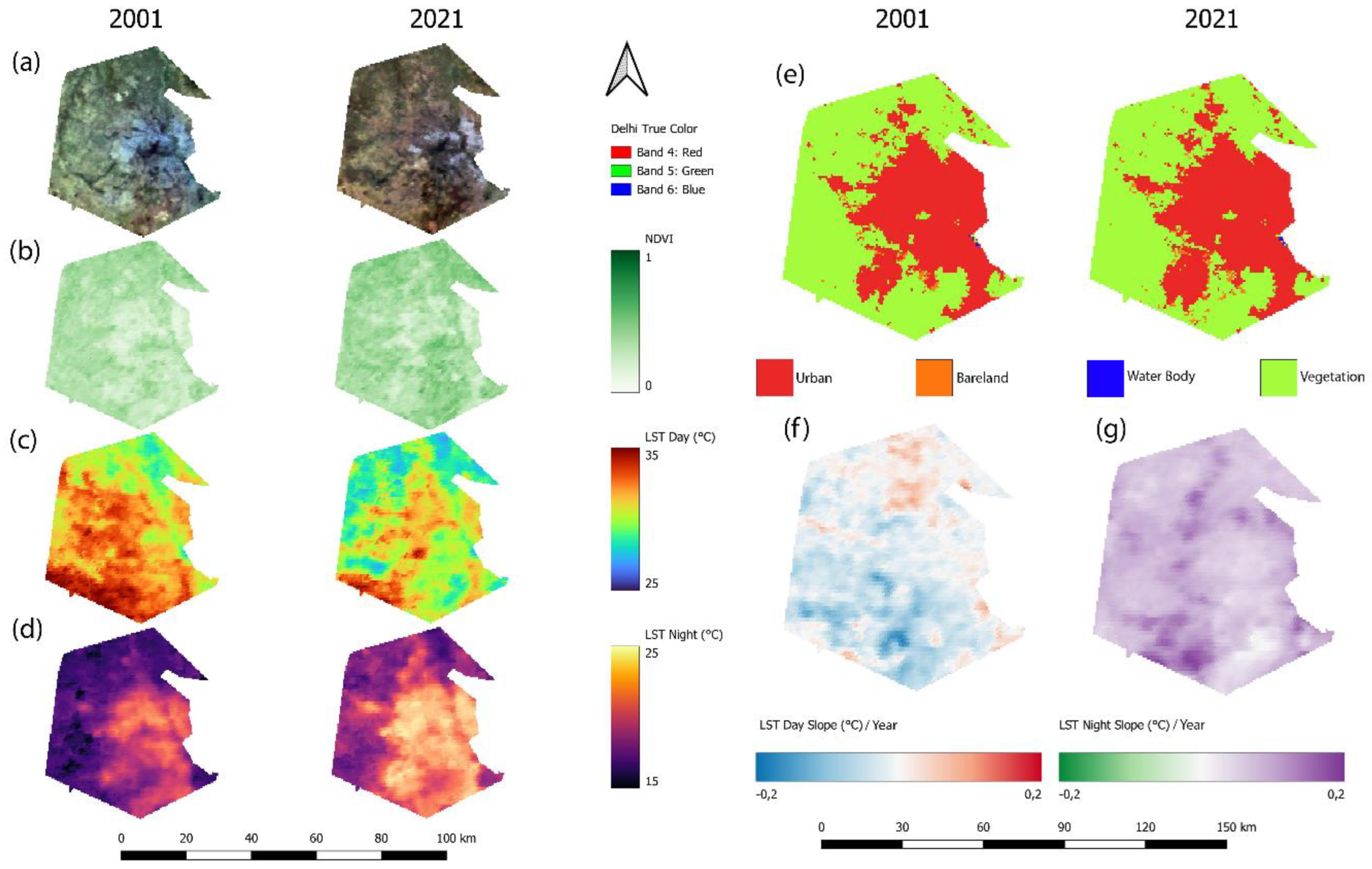 Urbansci 09 00115 g008