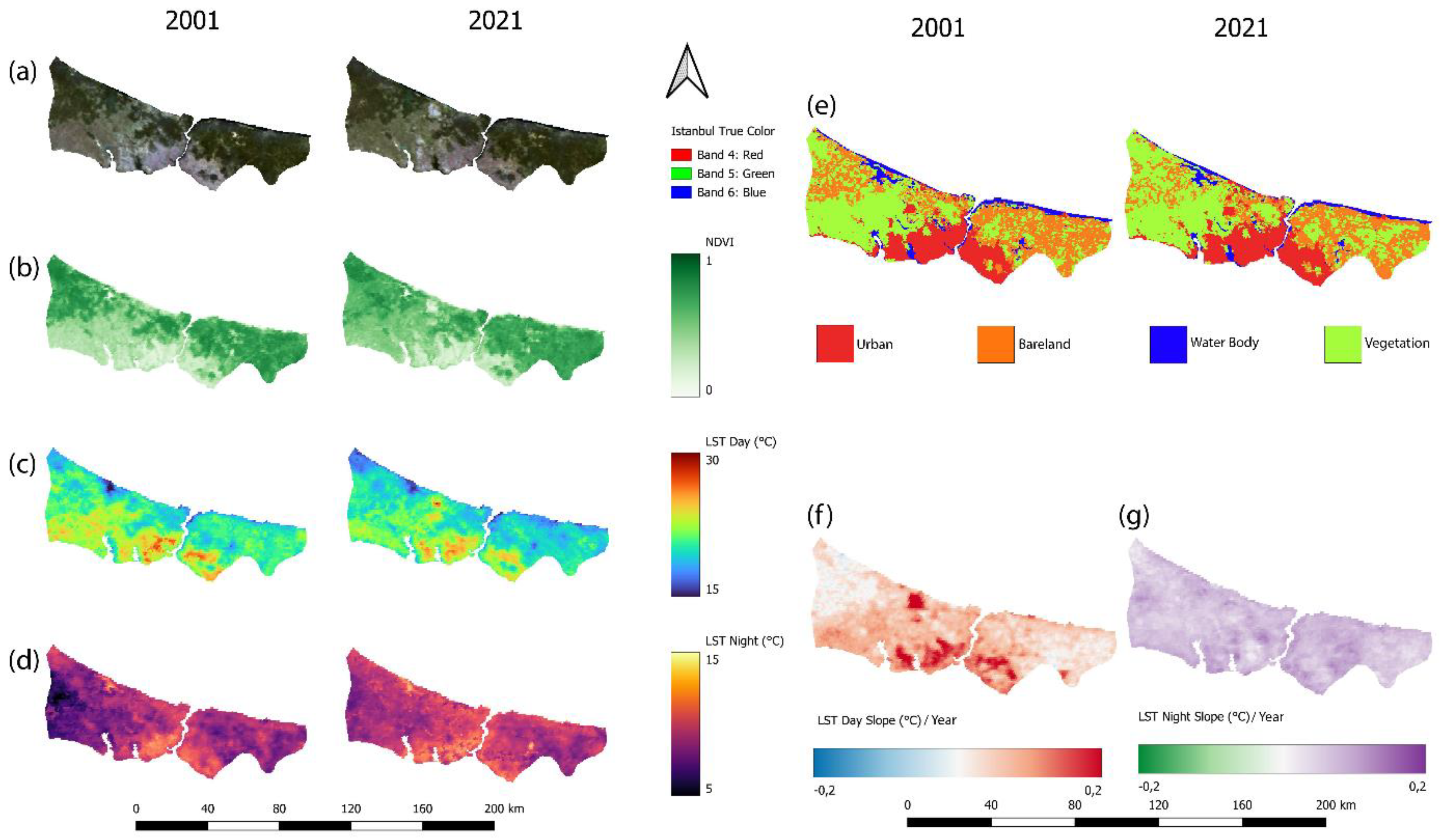 Urbansci 09 00115 g010
