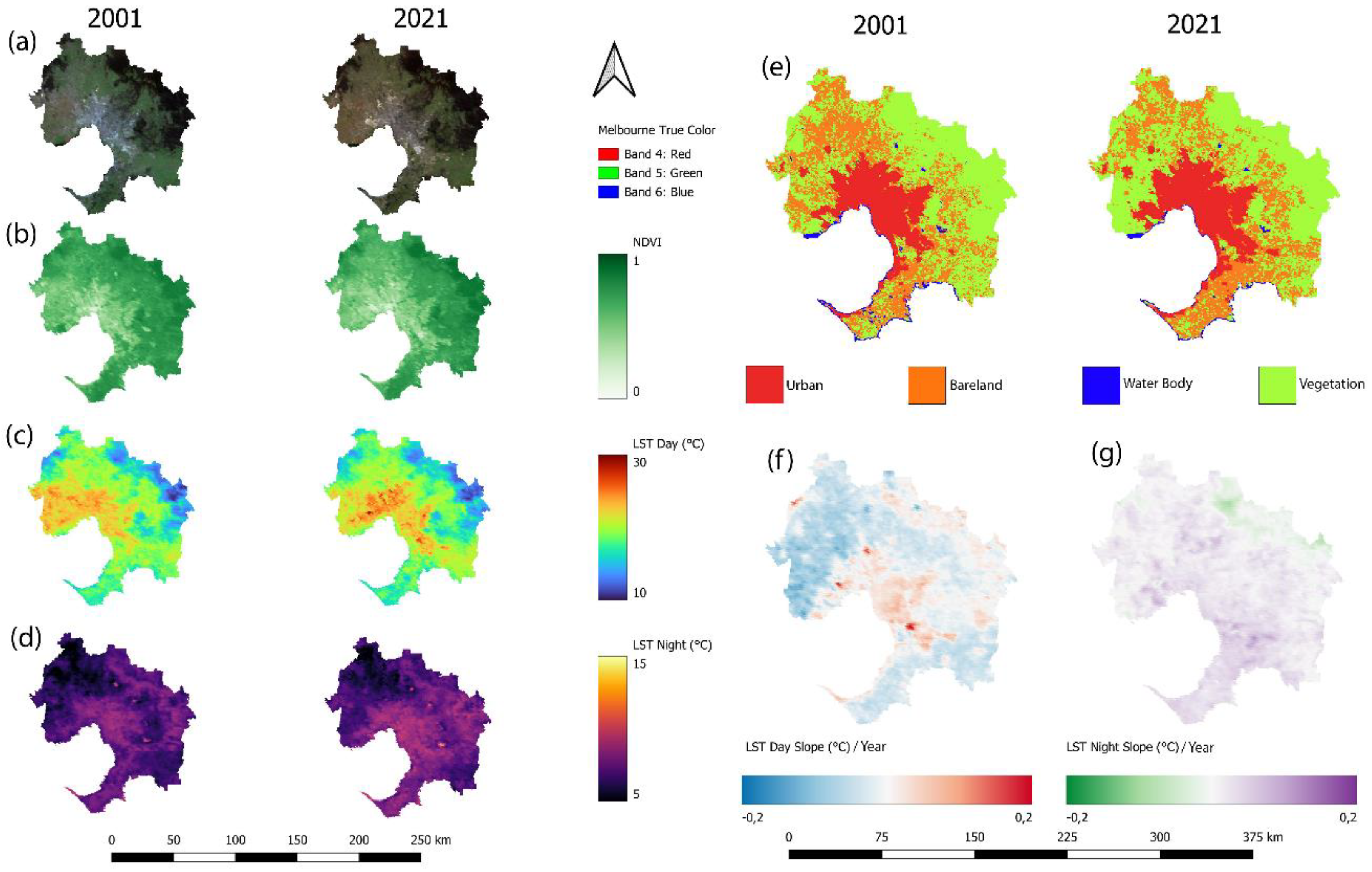 Urbansci 09 00115 g012